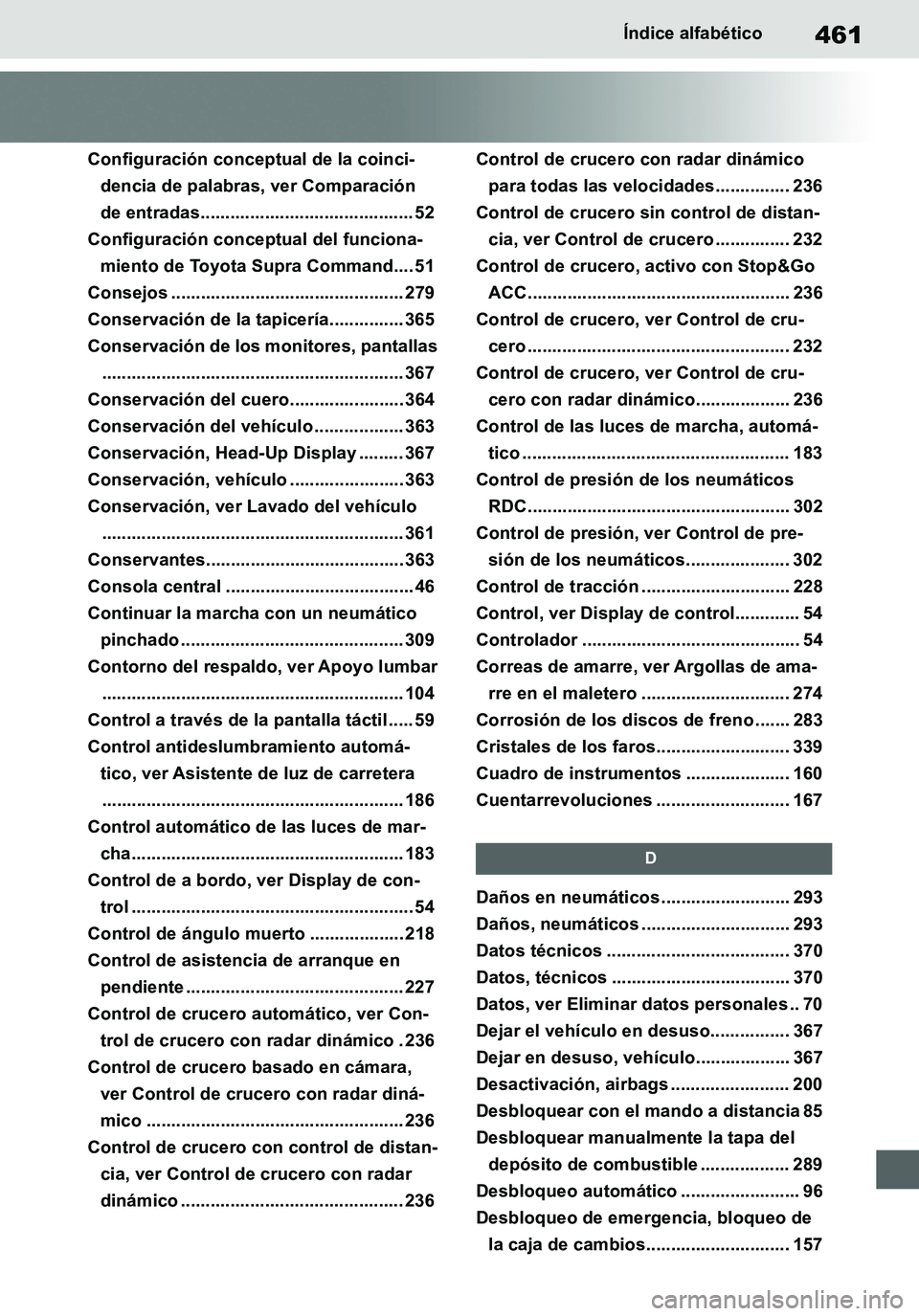 TOYOTA SUPRA 2020 Manuale de Empleo (in Spanish) 461
Supra Owners Manual_ES
Índice alfabético
Configuración conceptual de la coinci-
dencia de palabras, ver Comparación
de entradas........................................... 52
Configuración c TOYOTA SUPRA 2020 Manuale de Empleo (in Spanish) 461
Supra Owners Manual_ES
Índice alfabético
Configuración conceptual de la coinci-
dencia de palabras, ver Comparación
de entradas........................................... 52
Configuración c
