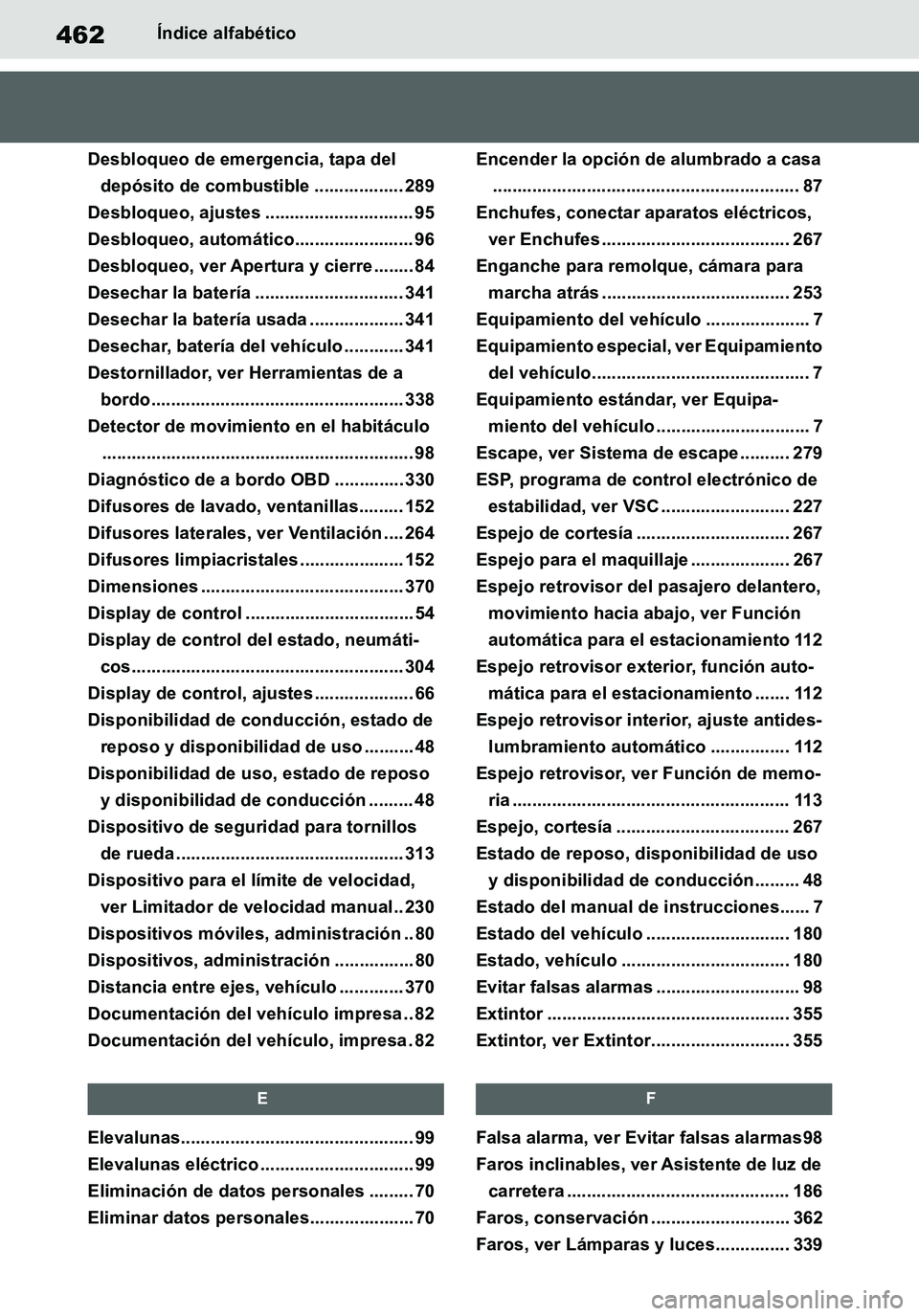 TOYOTA SUPRA 2020 Manuale de Empleo (in Spanish) 462
Supra Owners Manual_ES
Índice alfabético
Desbloqueo de emergencia, tapa del
depósito de combustible .................. 289
Desbloqueo, ajustes .............................. 95
Desbloqueo, au TOYOTA SUPRA 2020 Manuale de Empleo (in Spanish) 462
Supra Owners Manual_ES
Índice alfabético
Desbloqueo de emergencia, tapa del
depósito de combustible .................. 289
Desbloqueo, ajustes .............................. 95
Desbloqueo, au