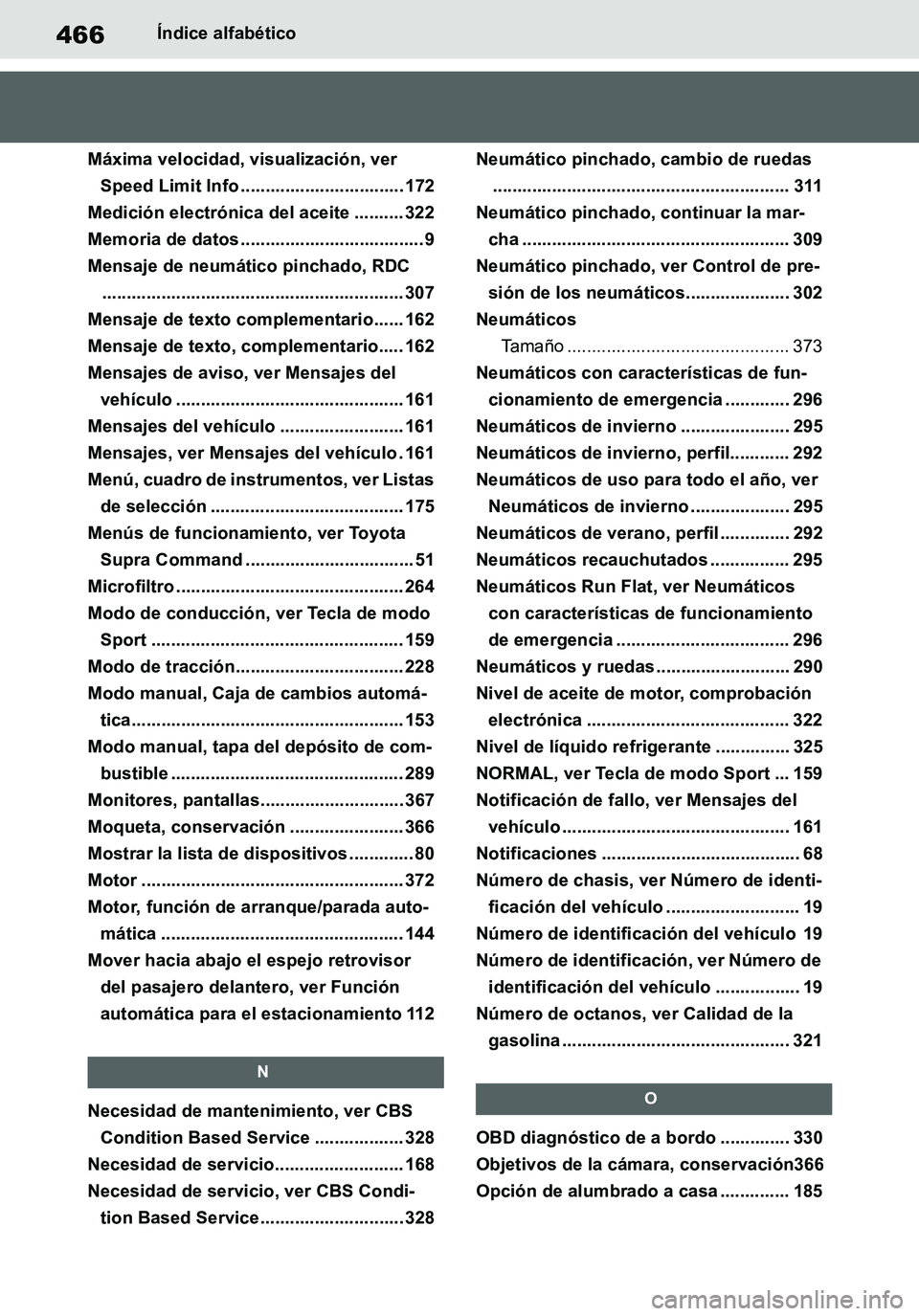 TOYOTA SUPRA 2020 Manuale de Empleo (in Spanish) 466
Supra Owners Manual_ES
Índice alfabético
Máxima velocidad, visualización, ver
Speed Limit Info ................................. 172
Medición electrónica del aceite .......... 322
Memoria TOYOTA SUPRA 2020 Manuale de Empleo (in Spanish) 466
Supra Owners Manual_ES
Índice alfabético
Máxima velocidad, visualización, ver
Speed Limit Info ................................. 172
Medición electrónica del aceite .......... 322
Memoria