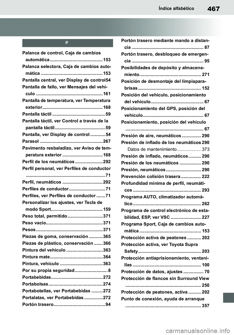 TOYOTA SUPRA 2020 Manuale de Empleo (in Spanish) 467
Supra Owners Manual_ES
Índice alfabético
P
Palanca de control, Caja de cambios
automática .......................................... 153
Palanca selectora, Caja de cambios auto-
mática ..... TOYOTA SUPRA 2020 Manuale de Empleo (in Spanish) 467
Supra Owners Manual_ES
Índice alfabético
P
Palanca de control, Caja de cambios
automática .......................................... 153
Palanca selectora, Caja de cambios auto-
mática .....