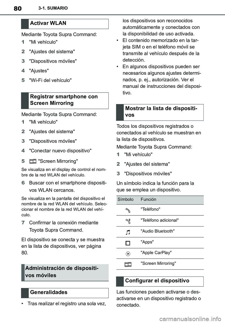 TOYOTA SUPRA 2020 Manuale de Empleo (in Spanish) 80
Supra Owners Manual_ES
3-1. SUMARIO
Mediante Toyota Supra Command:
1"Mi vehículo"
2"Ajustes del sistema"
3"Dispositivos móviles"
4"Ajustes"
5"Wi-Fi del vehículo"
Mediante Toyota Supra Command:
TOYOTA SUPRA 2020 Manuale de Empleo (in Spanish) 80
Supra Owners Manual_ES
3-1. SUMARIO
Mediante Toyota Supra Command:
1"Mi vehículo"
2"Ajustes del sistema"
3"Dispositivos móviles"
4"Ajustes"
5"Wi-Fi del vehículo"
Mediante Toyota Supra Command: