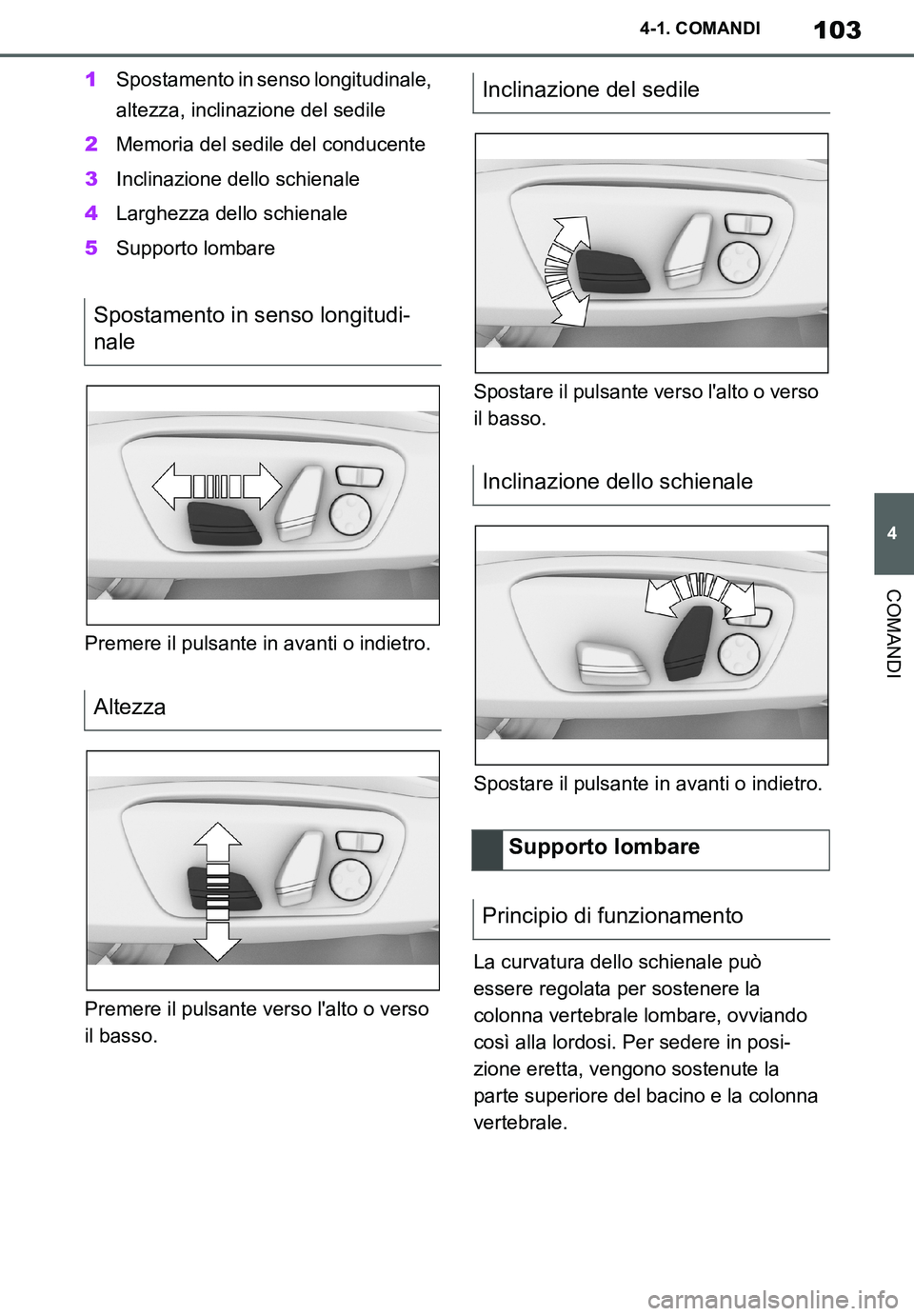 TOYOTA SUPRA 2020 Manuale duso (in Italian) 103
4
Supra Owners Manual_EL
4-1. COMANDI
COMANDI
1Spostamento in senso longitudinale,
altezza, inclinazione del sedile
2Memoria del sedile del conducente
3Inclinazione dello schienale
4Larghezza de TOYOTA SUPRA 2020 Manuale duso (in Italian) 103
4
Supra Owners Manual_EL
4-1. COMANDI
COMANDI
1Spostamento in senso longitudinale,
altezza, inclinazione del sedile
2Memoria del sedile del conducente
3Inclinazione dello schienale
4Larghezza de
