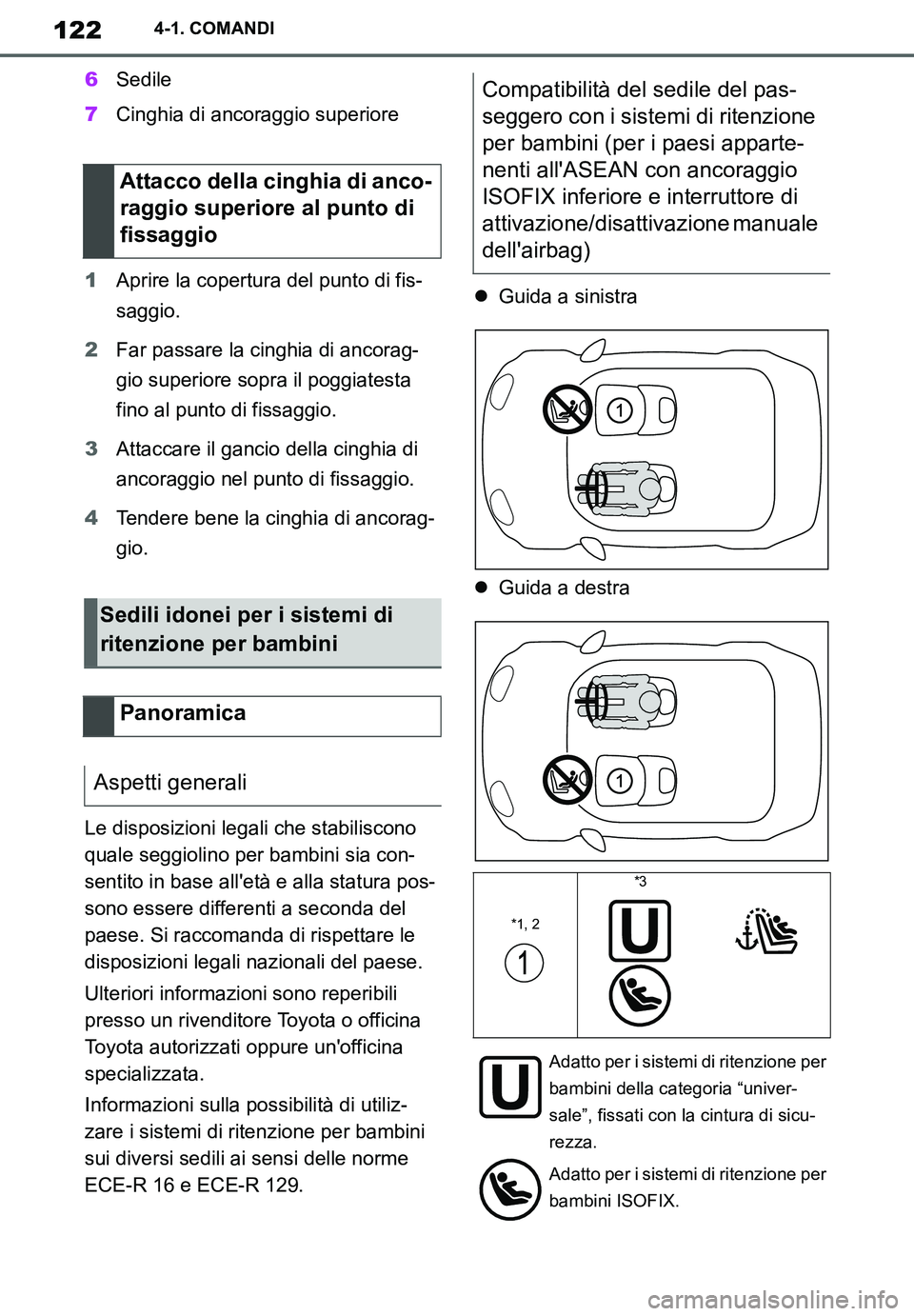 TOYOTA SUPRA 2020  Manuale duso (in Italian) 122
Supra Owners Manual_EL
4-1. COMANDI
6Sedile
7Cinghia di ancoraggio superiore
1Aprire la copertura del punto di fis-
saggio.
2Far passare la cinghia di ancorag-
gio superiore sopra il poggiatesta 