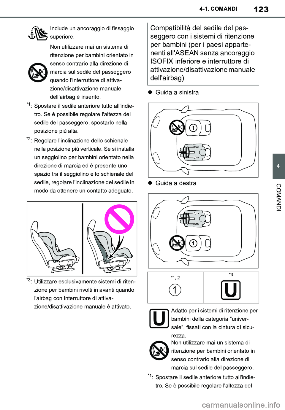 TOYOTA SUPRA 2020  Manuale duso (in Italian) 123
4
Supra Owners Manual_EL
4-1. COMANDI
COMANDI
*1: Spostare il sedile anteriore tutto allindie-
tro. Se è possibile regolare laltezza del 
sedile del passeggero, spostarlo nella 
posizione più