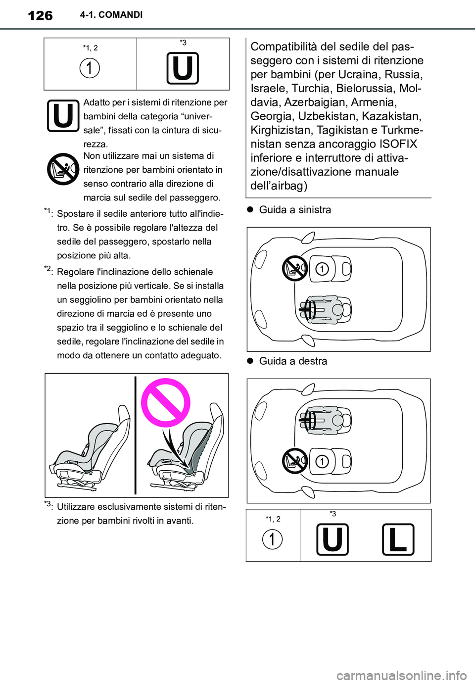 TOYOTA SUPRA 2020  Manuale duso (in Italian) 126
Supra Owners Manual_EL
4-1. COMANDI
*1: Spostare il sedile anteriore tutto allindie-
tro. Se è possibile regolare laltezza del 
sedile del passeggero, spostarlo nella 
posizione più alta.
*2: