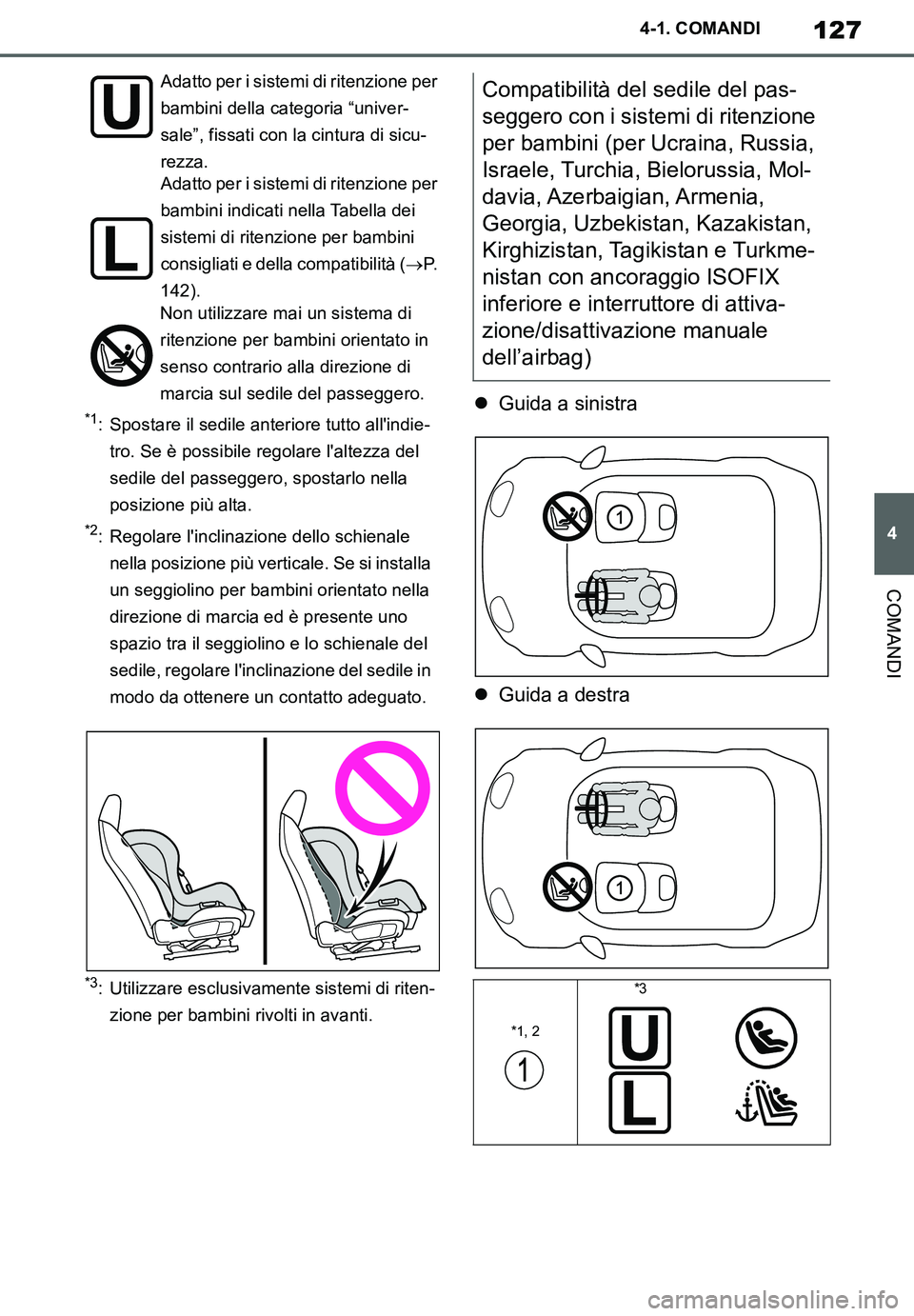 TOYOTA SUPRA 2020  Manuale duso (in Italian) 127
4
Supra Owners Manual_EL
4-1. COMANDI
COMANDI
*1: Spostare il sedile anteriore tutto allindie-
tro. Se è possibile regolare laltezza del 
sedile del passeggero, spostarlo nella 
posizione più