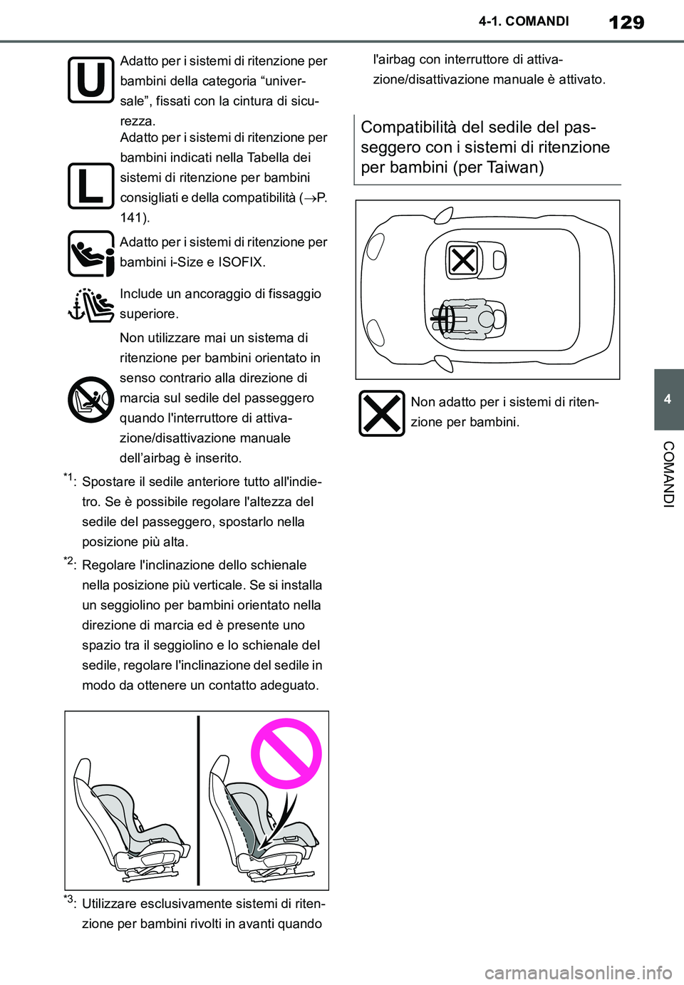 TOYOTA SUPRA 2020  Manuale duso (in Italian) 129
4
Supra Owners Manual_EL
4-1. COMANDI
COMANDI
*1: Spostare il sedile anteriore tutto allindie-
tro. Se è possibile regolare laltezza del 
sedile del passeggero, spostarlo nella 
posizione più