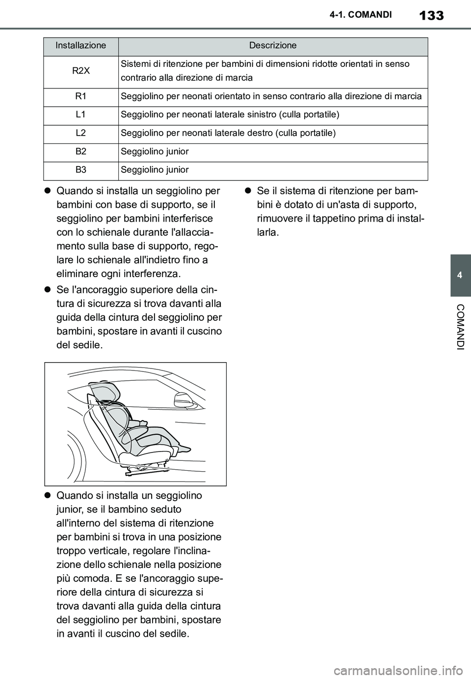 TOYOTA SUPRA 2020 Manuale duso (in Italian) 133
4
Supra Owners Manual_EL
4-1. COMANDI
COMANDI
Quando si installa un seggiolino per
bambini con base di supporto, se il
seggiolino per bambini interferisce
con lo schienale durante lallacci TOYOTA SUPRA 2020 Manuale duso (in Italian) 133
4
Supra Owners Manual_EL
4-1. COMANDI
COMANDI
Quando si installa un seggiolino per
bambini con base di supporto, se il
seggiolino per bambini interferisce
con lo schienale durante lallacci
