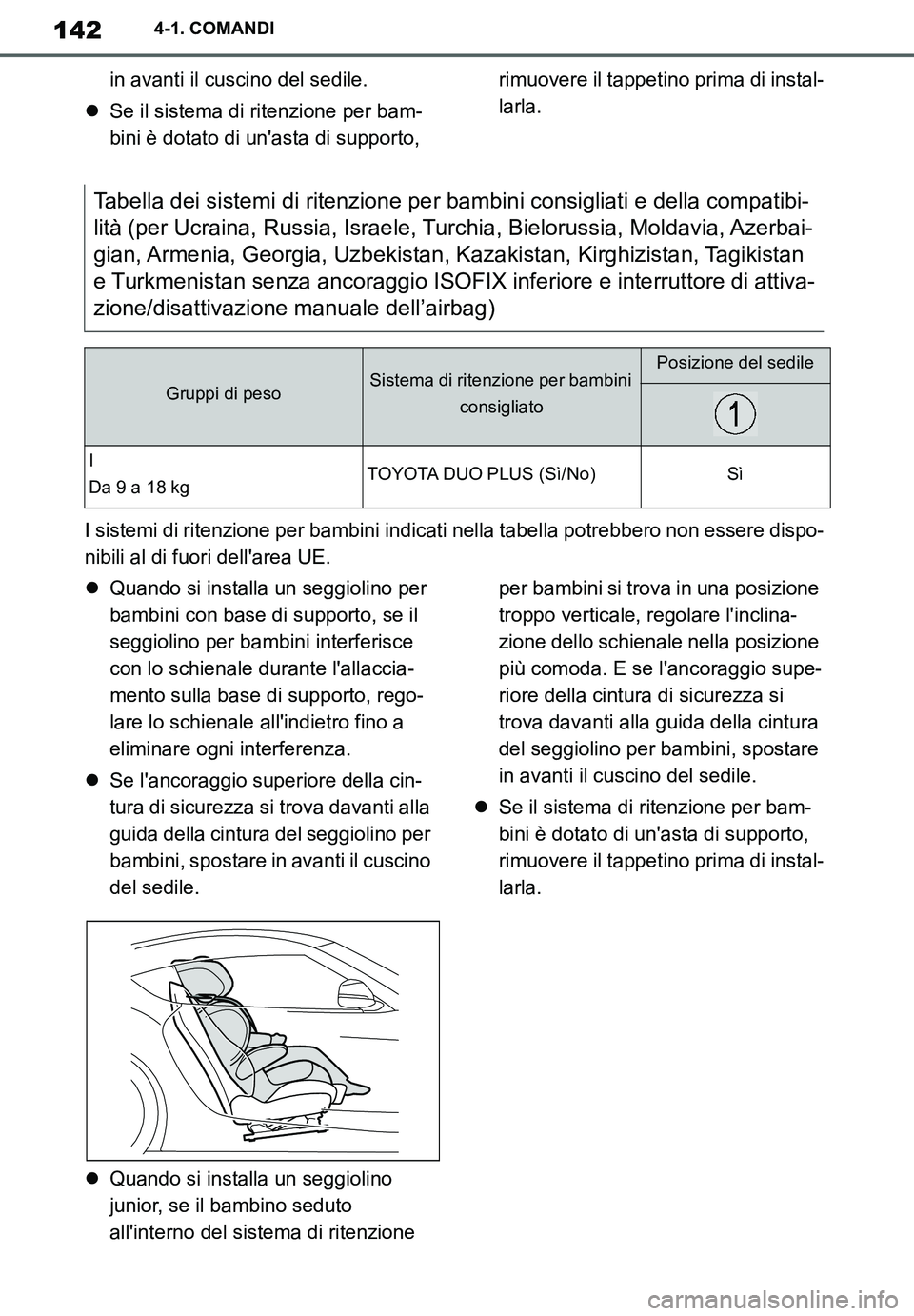 TOYOTA SUPRA 2020 Manuale duso (in Italian) 142
Supra Owners Manual_EL
4-1. COMANDI
in avanti il cuscino del sedile.
Se il sistema di ritenzione per bam-
bini è dotato di unasta di supporto, rimuovere il tappetino prima di instal-
larla.
TOYOTA SUPRA 2020 Manuale duso (in Italian) 142
Supra Owners Manual_EL
4-1. COMANDI
in avanti il cuscino del sedile.
Se il sistema di ritenzione per bam-
bini è dotato di unasta di supporto, rimuovere il tappetino prima di instal-
larla.