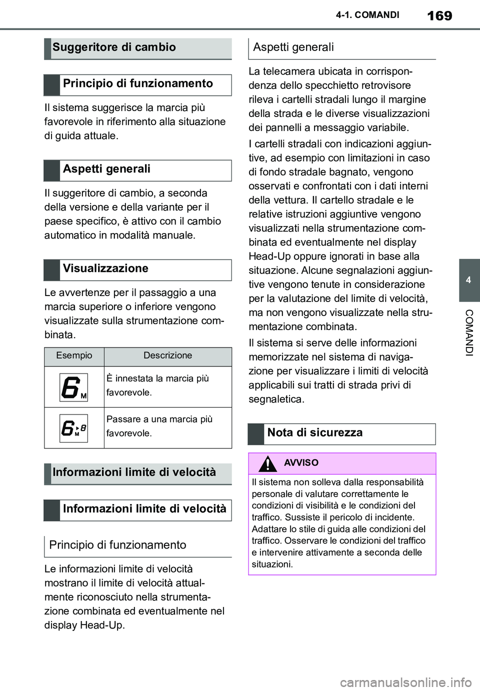 TOYOTA SUPRA 2020 Manuale duso (in Italian) 169
4
Supra Owners Manual_EL
4-1. COMANDI
COMANDI
Il sistema suggerisce la marcia più
favorevole in riferimento alla situazione
di guida attuale.
Il suggeritore di cambio, a seconda
della version TOYOTA SUPRA 2020 Manuale duso (in Italian) 169
4
Supra Owners Manual_EL
4-1. COMANDI
COMANDI
Il sistema suggerisce la marcia più
favorevole in riferimento alla situazione
di guida attuale.
Il suggeritore di cambio, a seconda
della version