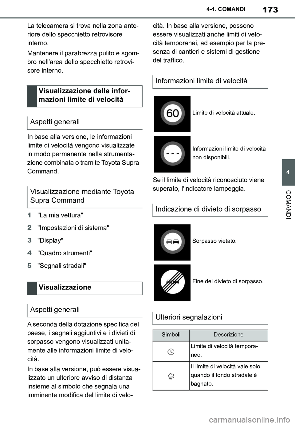 TOYOTA SUPRA 2020 Manuale duso (in Italian) 173
4
Supra Owners Manual_EL
4-1. COMANDI
COMANDI
La telecamera si trova nella zona ante-
riore dello specchietto retrovisore
interno.
Mantenere il parabrezza pulito e sgom-
bro nellarea dello spec TOYOTA SUPRA 2020 Manuale duso (in Italian) 173
4
Supra Owners Manual_EL
4-1. COMANDI
COMANDI
La telecamera si trova nella zona ante-
riore dello specchietto retrovisore
interno.
Mantenere il parabrezza pulito e sgom-
bro nellarea dello spec