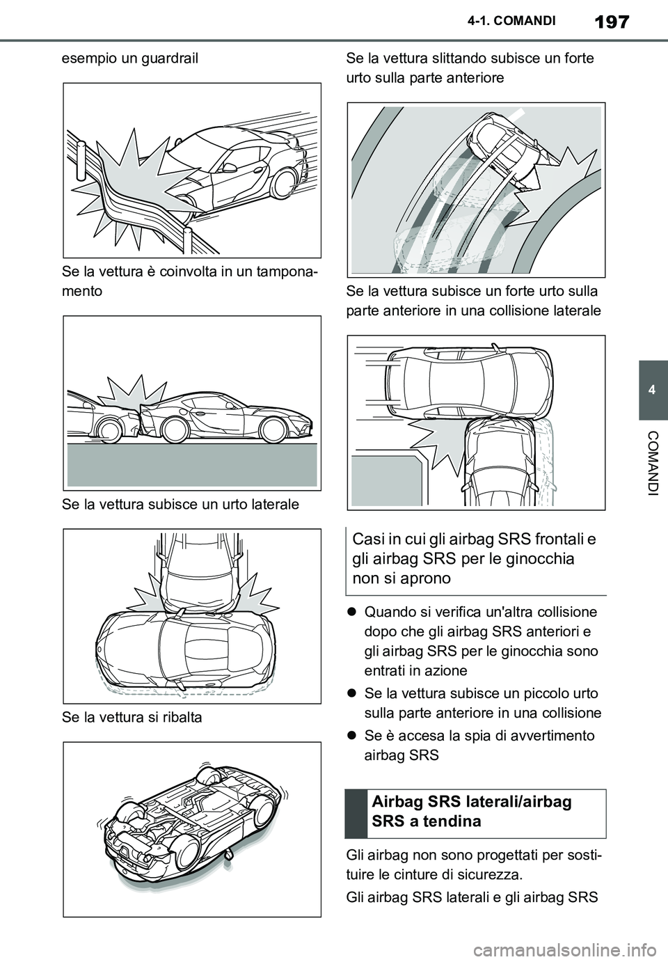 TOYOTA SUPRA 2020 Manuale duso (in Italian) 197
4
Supra Owners Manual_EL
4-1. COMANDI
COMANDI
esempio un guardrail
Se la vettura è coinvolta in un tampona-
mento
Se la vettura subisce un urto laterale
Se la vettura si ribaltaSe la vettura sli TOYOTA SUPRA 2020 Manuale duso (in Italian) 197
4
Supra Owners Manual_EL
4-1. COMANDI
COMANDI
esempio un guardrail
Se la vettura è coinvolta in un tampona-
mento
Se la vettura subisce un urto laterale
Se la vettura si ribaltaSe la vettura sli
