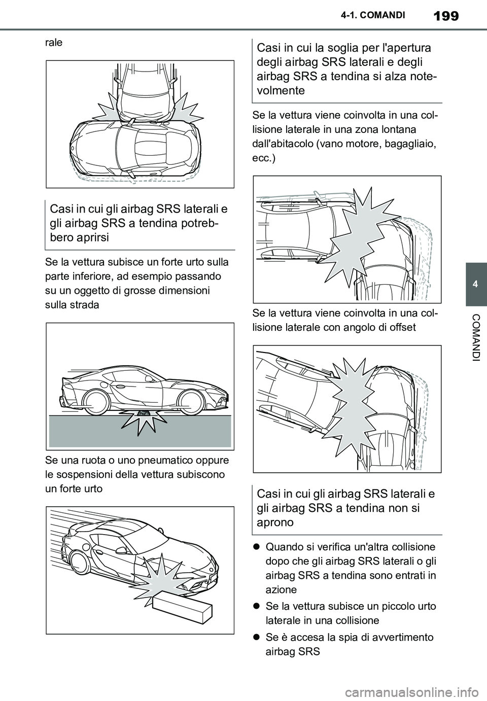 TOYOTA SUPRA 2020 Manuale duso (in Italian) 199
4
Supra Owners Manual_EL
4-1. COMANDI
COMANDI
rale
Se la vettura subisce un forte urto sulla
parte inferiore, ad esempio passando
su un oggetto di grosse dimensioni
sulla strada
Se una ruota o TOYOTA SUPRA 2020 Manuale duso (in Italian) 199
4
Supra Owners Manual_EL
4-1. COMANDI
COMANDI
rale
Se la vettura subisce un forte urto sulla
parte inferiore, ad esempio passando
su un oggetto di grosse dimensioni
sulla strada
Se una ruota o