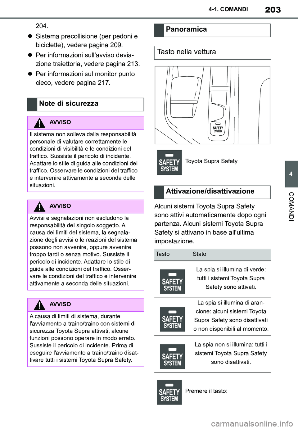 TOYOTA SUPRA 2020 Manuale duso (in Italian) 203
4
Supra Owners Manual_EL
4-1. COMANDI
COMANDI
204.
Sistema precollisione (per pedoni e
biciclette), vedere pagina 209.
Per informazioni sullavviso devia-
zione traiettoria, vedere pagina TOYOTA SUPRA 2020 Manuale duso (in Italian) 203
4
Supra Owners Manual_EL
4-1. COMANDI
COMANDI
204.
Sistema precollisione (per pedoni e
biciclette), vedere pagina 209.
Per informazioni sullavviso devia-
zione traiettoria, vedere pagina