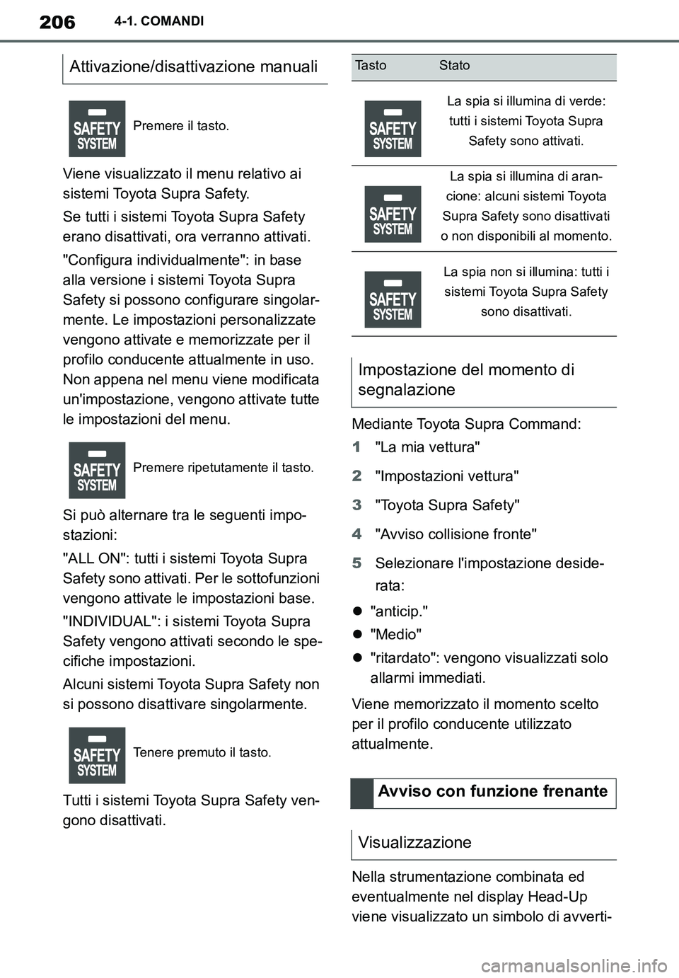 TOYOTA SUPRA 2020 Manuale duso (in Italian) 206
Supra Owners Manual_EL
4-1. COMANDI
Viene visualizzato il menu relativo ai
sistemi Toyota Supra Safety.
Se tutti i sistemi Toyota Supra Safety
erano disattivati, ora verranno attivati.
"Configu TOYOTA SUPRA 2020 Manuale duso (in Italian) 206
Supra Owners Manual_EL
4-1. COMANDI
Viene visualizzato il menu relativo ai
sistemi Toyota Supra Safety.
Se tutti i sistemi Toyota Supra Safety
erano disattivati, ora verranno attivati.
"Configu