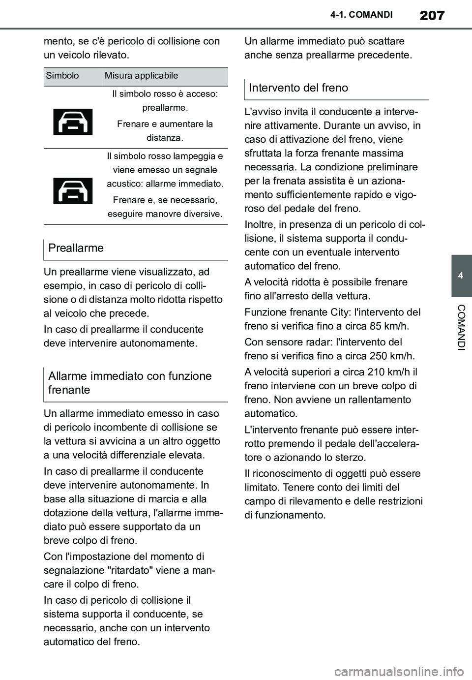 TOYOTA SUPRA 2020 Manuale duso (in Italian) 207
4
Supra Owners Manual_EL
4-1. COMANDI
COMANDI
mento, se cè pericolo di collisione con
un veicolo rilevato.
Un preallarme viene visualizzato, ad
esempio, in caso di pericolo di colli-
sione o TOYOTA SUPRA 2020 Manuale duso (in Italian) 207
4
Supra Owners Manual_EL
4-1. COMANDI
COMANDI
mento, se cè pericolo di collisione con
un veicolo rilevato.
Un preallarme viene visualizzato, ad
esempio, in caso di pericolo di colli-
sione o