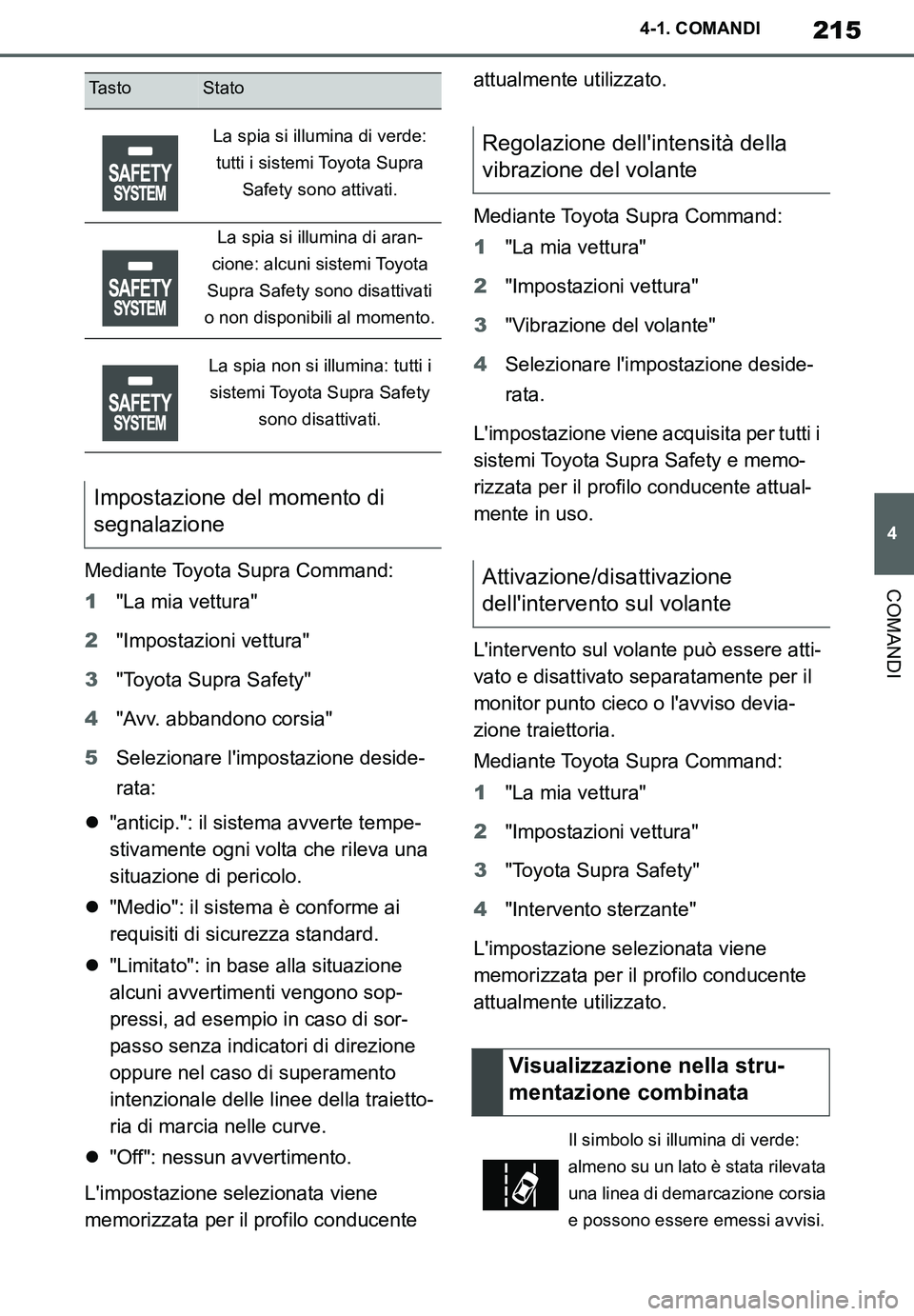TOYOTA SUPRA 2020 Manuale duso (in Italian) 215
4
Supra Owners Manual_EL
4-1. COMANDI
COMANDIMediante Toyota Supra Command:
1"La mia vettura"
2"Impostazioni vettura"
3"Toyota Supra Safety"
4"Avv. abbandono corsia"
5Selezionare limpostazione d TOYOTA SUPRA 2020 Manuale duso (in Italian) 215
4
Supra Owners Manual_EL
4-1. COMANDI
COMANDIMediante Toyota Supra Command:
1"La mia vettura"
2"Impostazioni vettura"
3"Toyota Supra Safety"
4"Avv. abbandono corsia"
5Selezionare limpostazione d