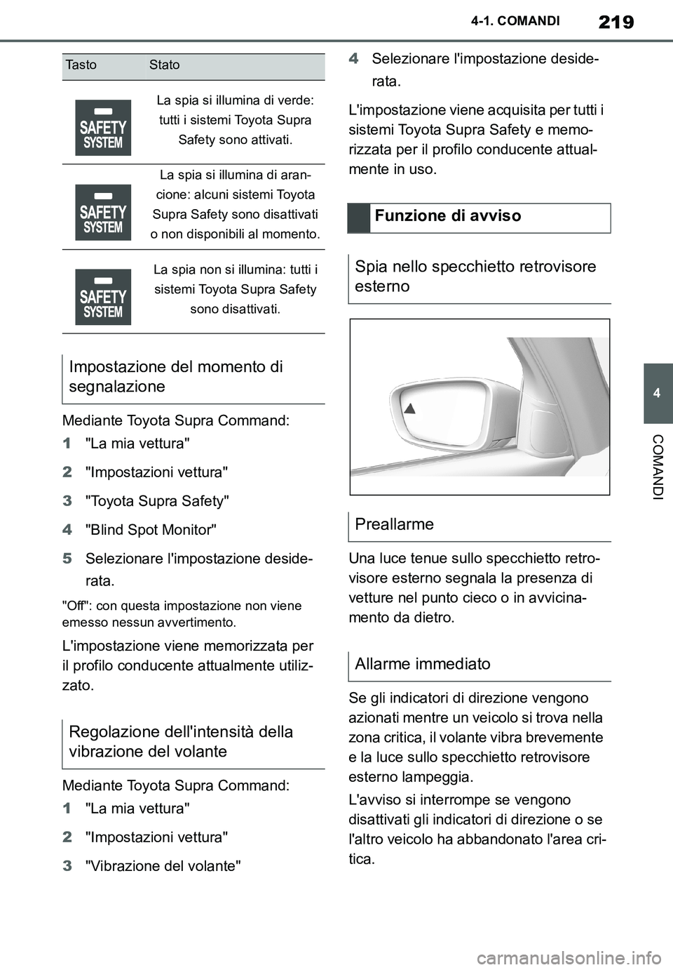 TOYOTA SUPRA 2020 Manuale duso (in Italian) 219
4
Supra Owners Manual_EL
4-1. COMANDI
COMANDIMediante Toyota Supra Command:
1"La mia vettura"
2"Impostazioni vettura"
3"Toyota Supra Safety"
4"Blind Spot Monitor"
5Selezionare limpostazione desi TOYOTA SUPRA 2020 Manuale duso (in Italian) 219
4
Supra Owners Manual_EL
4-1. COMANDI
COMANDIMediante Toyota Supra Command:
1"La mia vettura"
2"Impostazioni vettura"
3"Toyota Supra Safety"
4"Blind Spot Monitor"
5Selezionare limpostazione desi