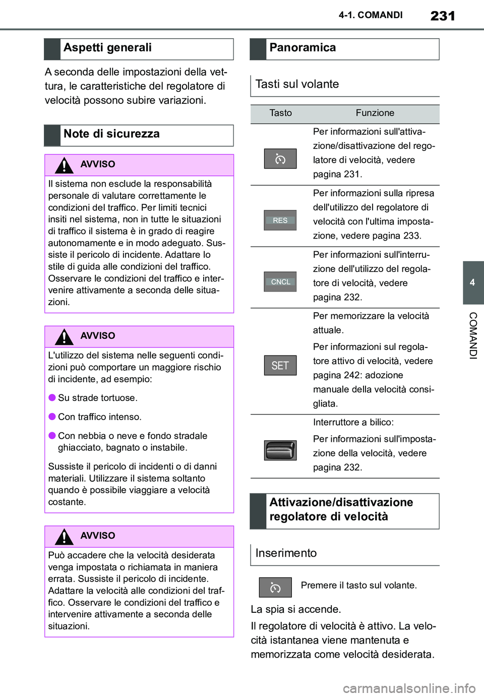 TOYOTA SUPRA 2020 Manuale duso (in Italian) 231
4
Supra Owners Manual_EL
4-1. COMANDI
COMANDI
A seconda delle impostazioni della vet-
tura, le caratteristiche del regolatore di
velocità possono subire variazioni.
La spia si accende.
Il regol TOYOTA SUPRA 2020 Manuale duso (in Italian) 231
4
Supra Owners Manual_EL
4-1. COMANDI
COMANDI
A seconda delle impostazioni della vet-
tura, le caratteristiche del regolatore di
velocità possono subire variazioni.
La spia si accende.
Il regol