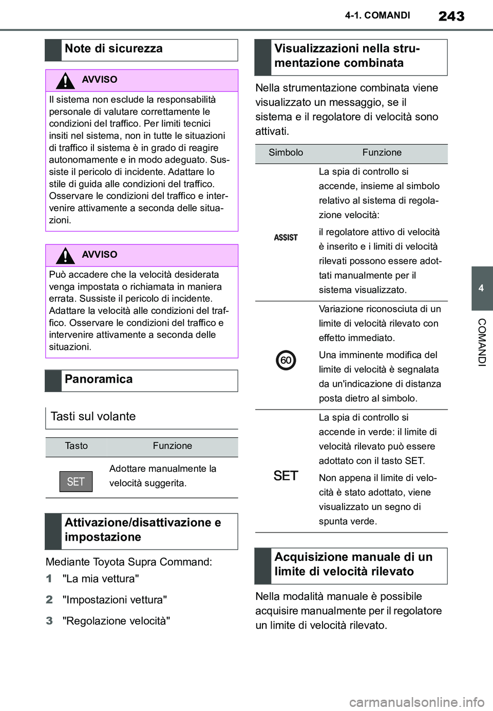 TOYOTA SUPRA 2020 Manuale duso (in Italian) 243
4
Supra Owners Manual_EL
4-1. COMANDI
COMANDI
Mediante Toyota Supra Command:
1"La mia vettura"
2"Impostazioni vettura"
3"Regolazione velocità"Nella strumentazione combinata viene
visualizzato u TOYOTA SUPRA 2020 Manuale duso (in Italian) 243
4
Supra Owners Manual_EL
4-1. COMANDI
COMANDI
Mediante Toyota Supra Command:
1"La mia vettura"
2"Impostazioni vettura"
3"Regolazione velocità"Nella strumentazione combinata viene
visualizzato u