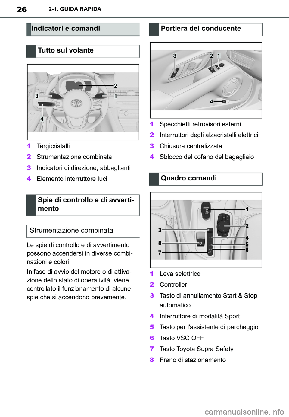 TOYOTA SUPRA 2020  Manuale duso (in Italian) 26
Supra Owners Manual_EL
2-1. GUIDA RAPIDA
1Tergicristalli
2Strumentazione combinata
3Indicatori di direzione, abbaglianti
4Elemento interruttore luci
Le spie di controllo e di avvertimento 
possono