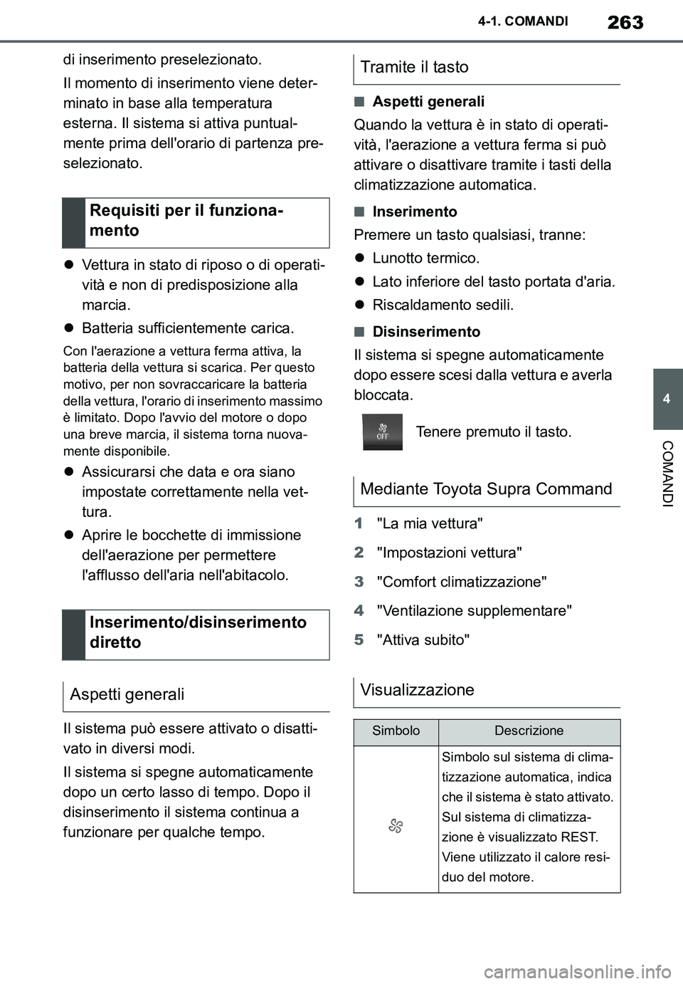 TOYOTA SUPRA 2020 Manuale duso (in Italian) 263
4
Supra Owners Manual_EL
4-1. COMANDI
COMANDI
di inserimento preselezionato.
Il momento di inserimento viene deter-
minato in base alla temperatura
esterna. Il sistema si attiva puntual-
mente p TOYOTA SUPRA 2020 Manuale duso (in Italian) 263
4
Supra Owners Manual_EL
4-1. COMANDI
COMANDI
di inserimento preselezionato.
Il momento di inserimento viene deter-
minato in base alla temperatura
esterna. Il sistema si attiva puntual-
mente p
