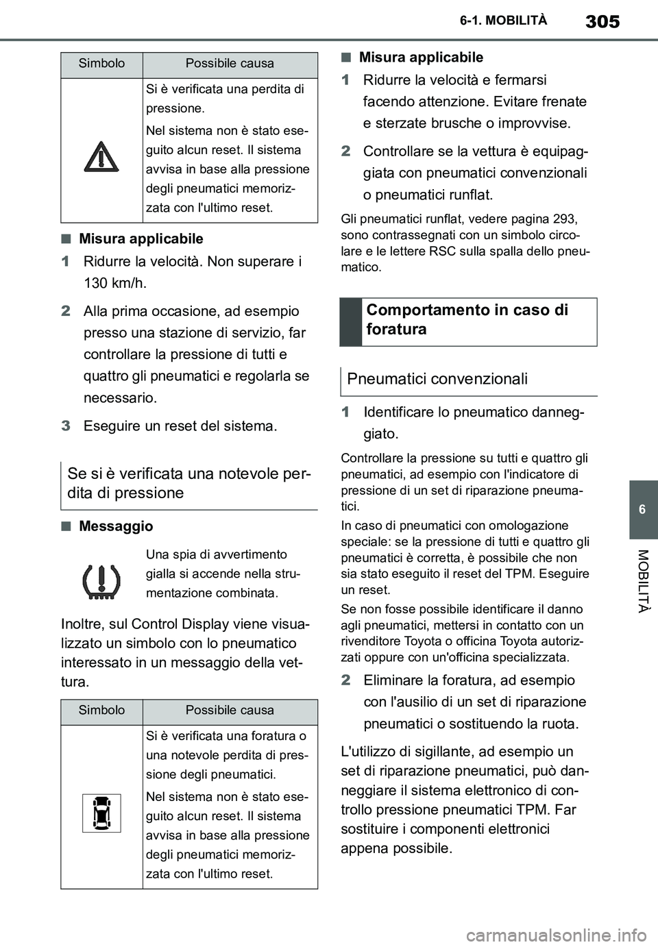 TOYOTA SUPRA 2020 Manuale duso (in Italian) 305
6
Supra Owners Manual
6-1. MOBILITÀ
MOBILITÀ
■Misura applicabile
1Ridurre la velocità. Non superare i
130 km/h.
2Alla prima occasione, ad esempio
presso una stazione di servizio, far
cont TOYOTA SUPRA 2020 Manuale duso (in Italian) 305
6
Supra Owners Manual
6-1. MOBILITÀ
MOBILITÀ
■Misura applicabile
1Ridurre la velocità. Non superare i
130 km/h.
2Alla prima occasione, ad esempio
presso una stazione di servizio, far
cont