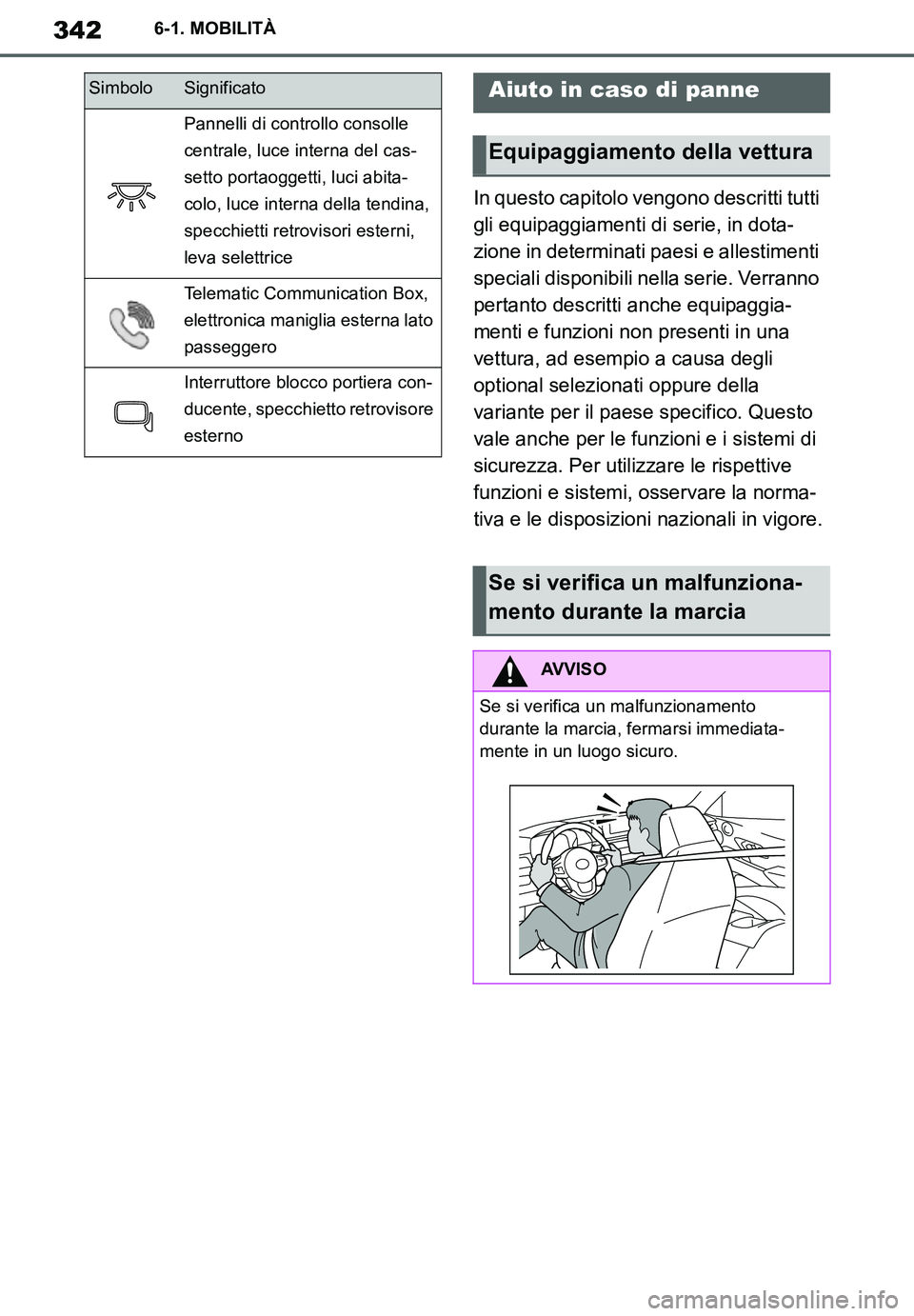 TOYOTA SUPRA 2020  Manuale duso (in Italian) 342
Supra Owners Manual
6-1. MOBILITÀ
In questo capitolo vengono descritti tutti 
gli equipaggiamenti di serie, in dota-
zione in determinati paesi e allestimenti 
speciali disponibili nella serie. 