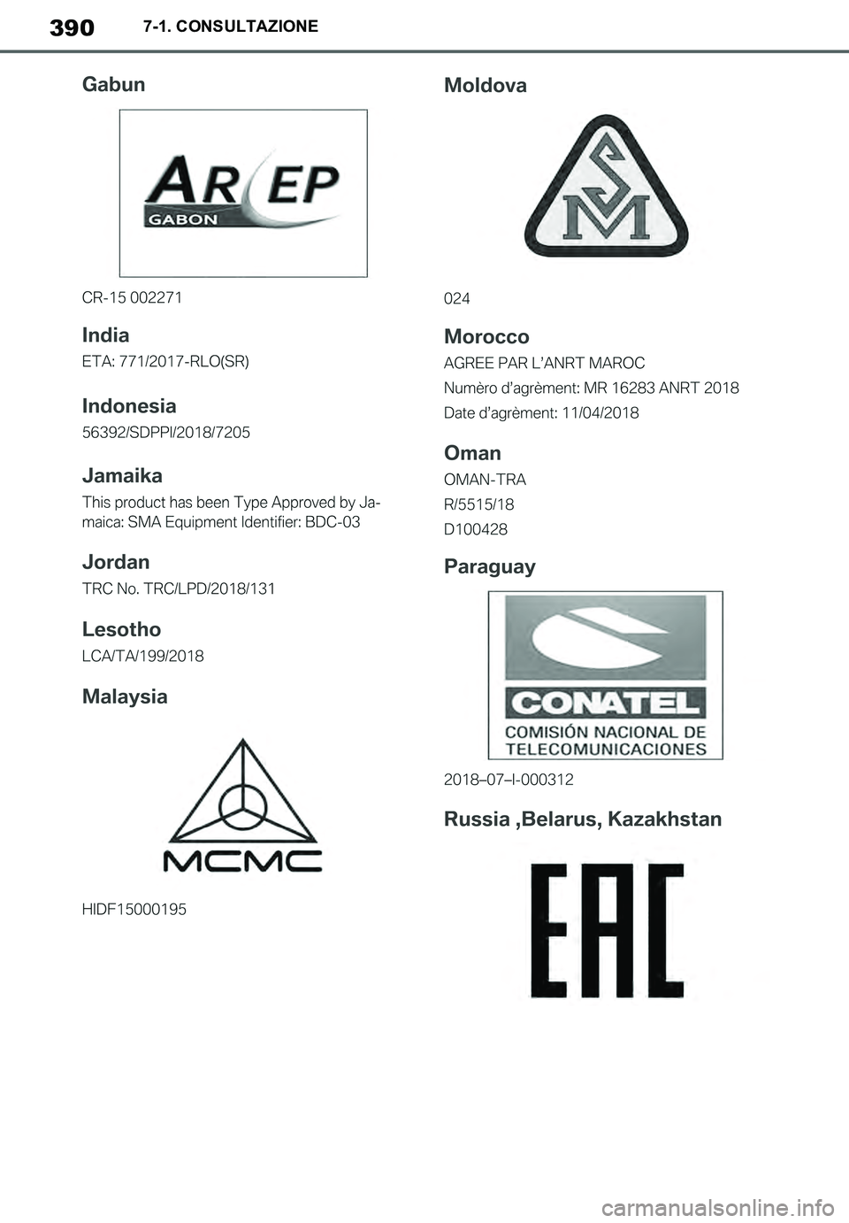 TOYOTA SUPRA 2020 Manuale duso (in Italian) 390
Supra Owners Manual_EL
7-1. CONSULTAZIONE
Supra_OM_Italian_OM99V78L.book 390 ページ 2019年8月21日 水曜日 午前10時45分 TOYOTA SUPRA 2020 Manuale duso (in Italian) 390
Supra Owners Manual_EL
7-1. CONSULTAZIONE
Supra_OM_Italian_OM99V78L.book 390 ページ 2019年8月21日 水曜日 午前10時45分