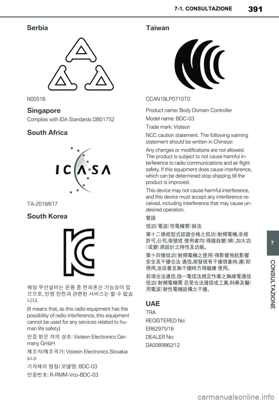 TOYOTA SUPRA 2020 Manuale duso (in Italian) 391
7
Supra Owners Manual_EL
7-1. CONSULTAZIONE
CONSULTAZIONE
Supra_OM_Italian_OM99V78L.book 391 ページ 2019年8月21日 水曜日 午前10時45分 TOYOTA SUPRA 2020 Manuale duso (in Italian) 391
7
Supra Owners Manual_EL
7-1. CONSULTAZIONE
CONSULTAZIONE
Supra_OM_Italian_OM99V78L.book 391 ページ 2019年8月21日 水曜日 午前10時45分