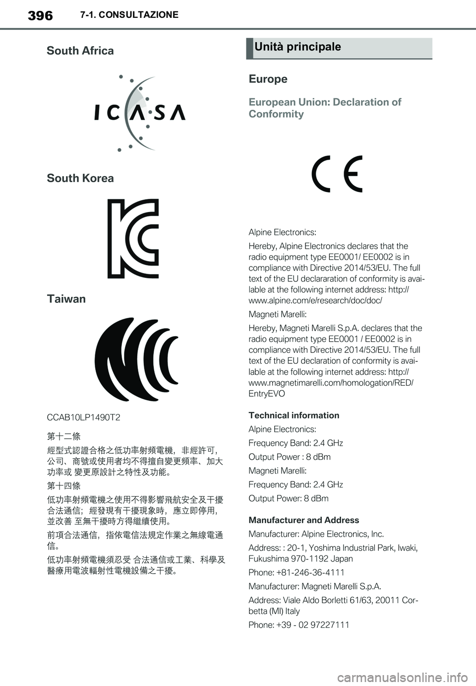 TOYOTA SUPRA 2020 Manuale duso (in Italian) 396
Supra Owners Manual_EL
7-1. CONSULTAZIONE
Unità principale
Supra_OM_Italian_OM99V78L.book 396 ページ 2019年8月21日 水曜日 午前10時45分 TOYOTA SUPRA 2020 Manuale duso (in Italian) 396
Supra Owners Manual_EL
7-1. CONSULTAZIONE
Unità principale
Supra_OM_Italian_OM99V78L.book 396 ページ 2019年8月21日 水曜日 午前10時45分