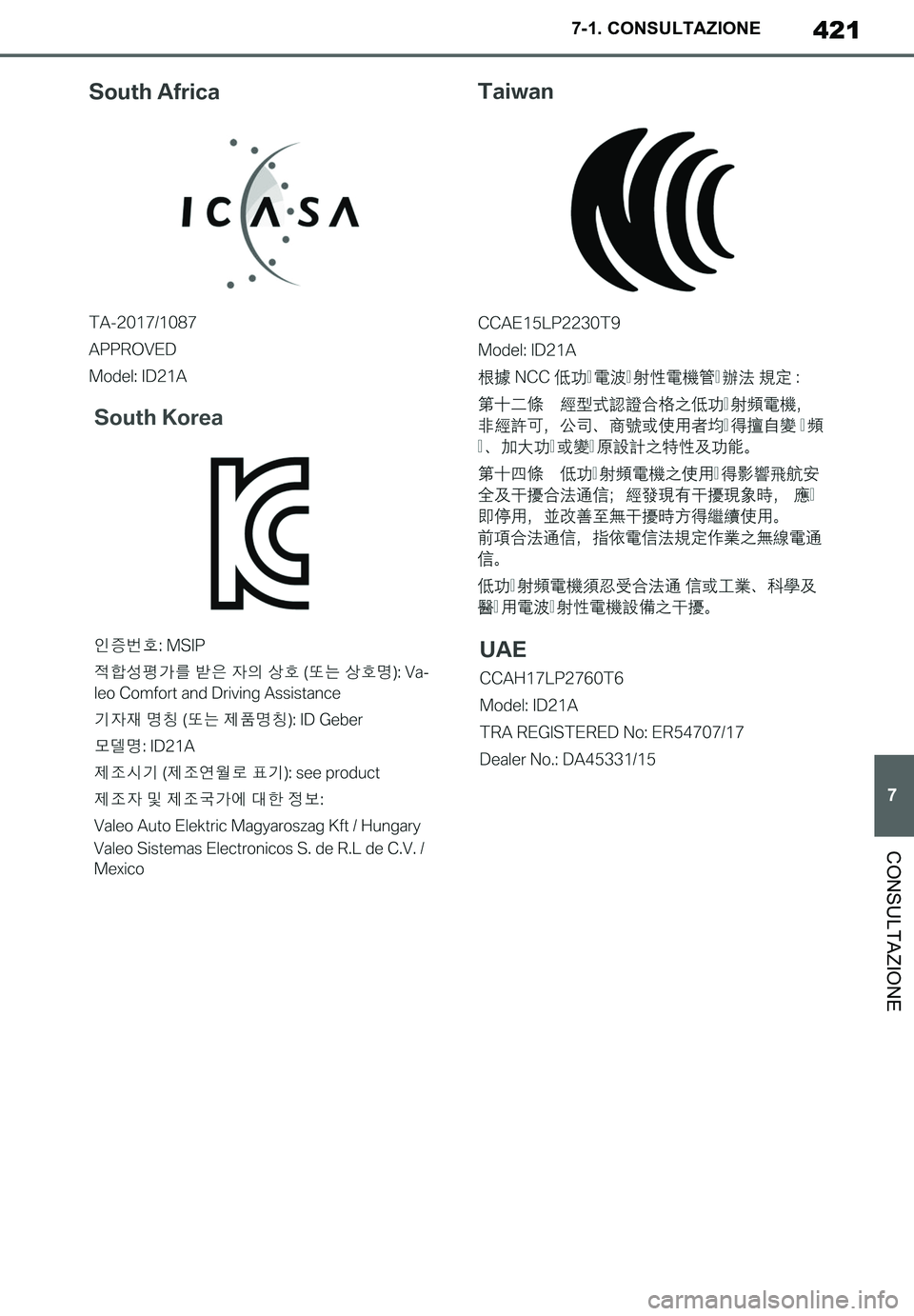 TOYOTA SUPRA 2020  Manuale duso (in Italian) 421
7
Supra Owners Manual_EL
7-1. CONSULTAZIONE
CONSULTAZIONE
Supra_OM_Italian_OM99V78L.book  421 ページ  ２０１９年８月２１日　水曜日　午前１０時４５分 