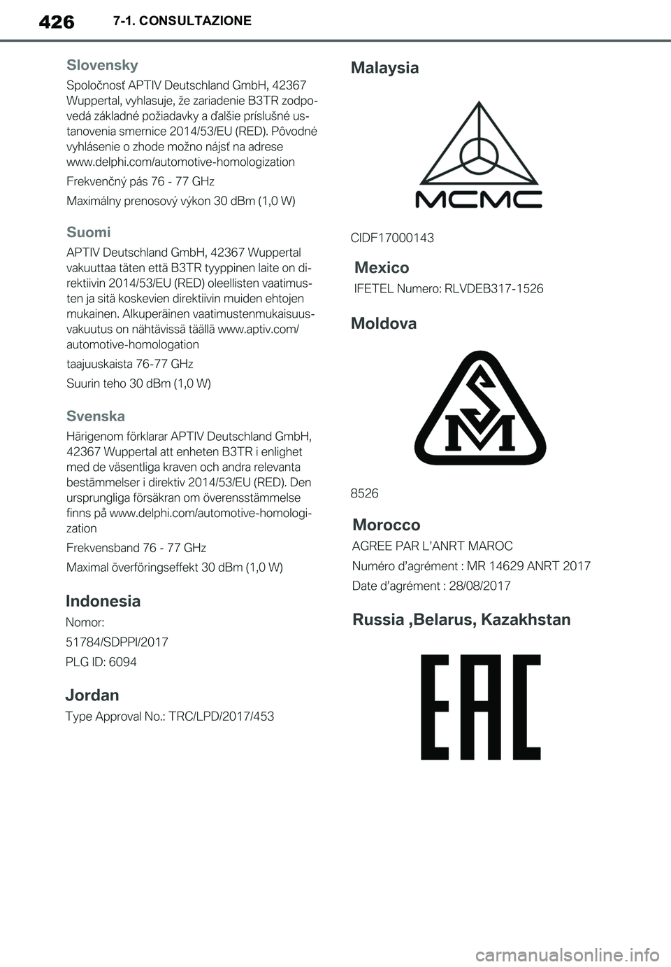 TOYOTA SUPRA 2020  Manuale duso (in Italian) 426
Supra Owners Manual_EL
7-1. CONSULTAZIONE
Supra_OM_Italian_OM99V78L.book  426 ページ  ２０１９年８月２１日　水曜日　午前１０時４５分 