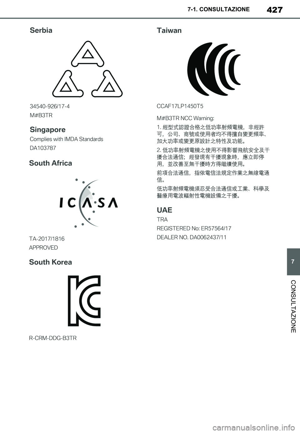 TOYOTA SUPRA 2020  Manuale duso (in Italian) 427
7
Supra Owners Manual_EL
7-1. CONSULTAZIONE
CONSULTAZIONE
Supra_OM_Italian_OM99V78L.book  427 ページ  ２０１９年８月２１日　水曜日　午前１０時４５分 