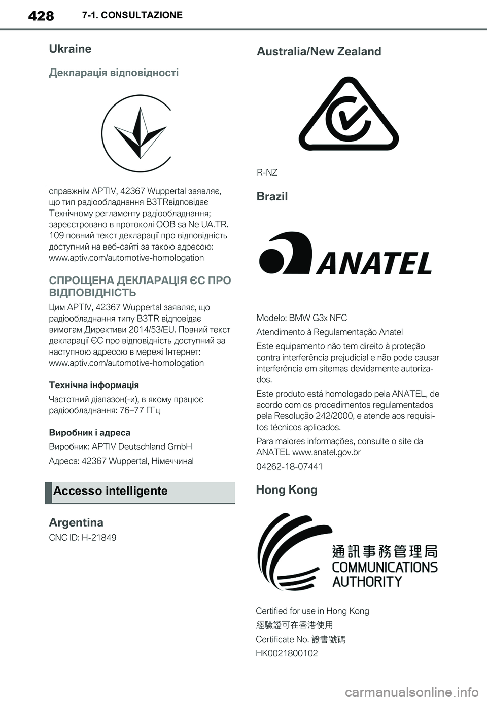 TOYOTA SUPRA 2020  Manuale duso (in Italian) 428
Supra Owners Manual_EL
7-1. CONSULTAZIONE
Accesso intelligente
Supra_OM_Italian_OM99V78L.book  428 ページ  ２０１９年８月２１日　水曜日　午前１０時４５分 