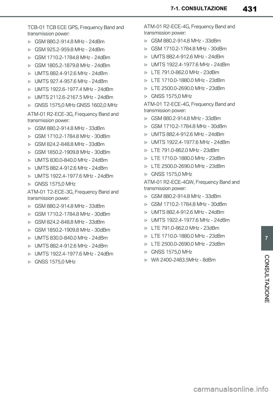 TOYOTA SUPRA 2020 Manuale duso (in Italian) 431
7
Supra Owners Manual_EL
7-1. CONSULTAZIONE
CONSULTAZIONE
Supra_OM_Italian_OM99V78L.book 431 ページ 2019年8月21日 水曜日 午前10時45分 TOYOTA SUPRA 2020 Manuale duso (in Italian) 431
7
Supra Owners Manual_EL
7-1. CONSULTAZIONE
CONSULTAZIONE
Supra_OM_Italian_OM99V78L.book 431 ページ 2019年8月21日 水曜日 午前10時45分