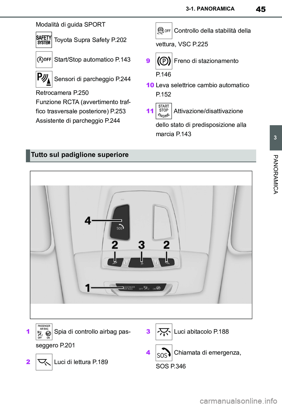 TOYOTA SUPRA 2020  Manuale duso (in Italian) 45
3
Supra Owners Manual_EL
3-1. PANORAMICA
PANORAMICA
Modalità di guida SPORT
 Toyota Supra Safety P.202
 Start/Stop automatico P.143
 Sensori di parcheggio P.244
Retrocamera P.250
Funzione RCTA (a