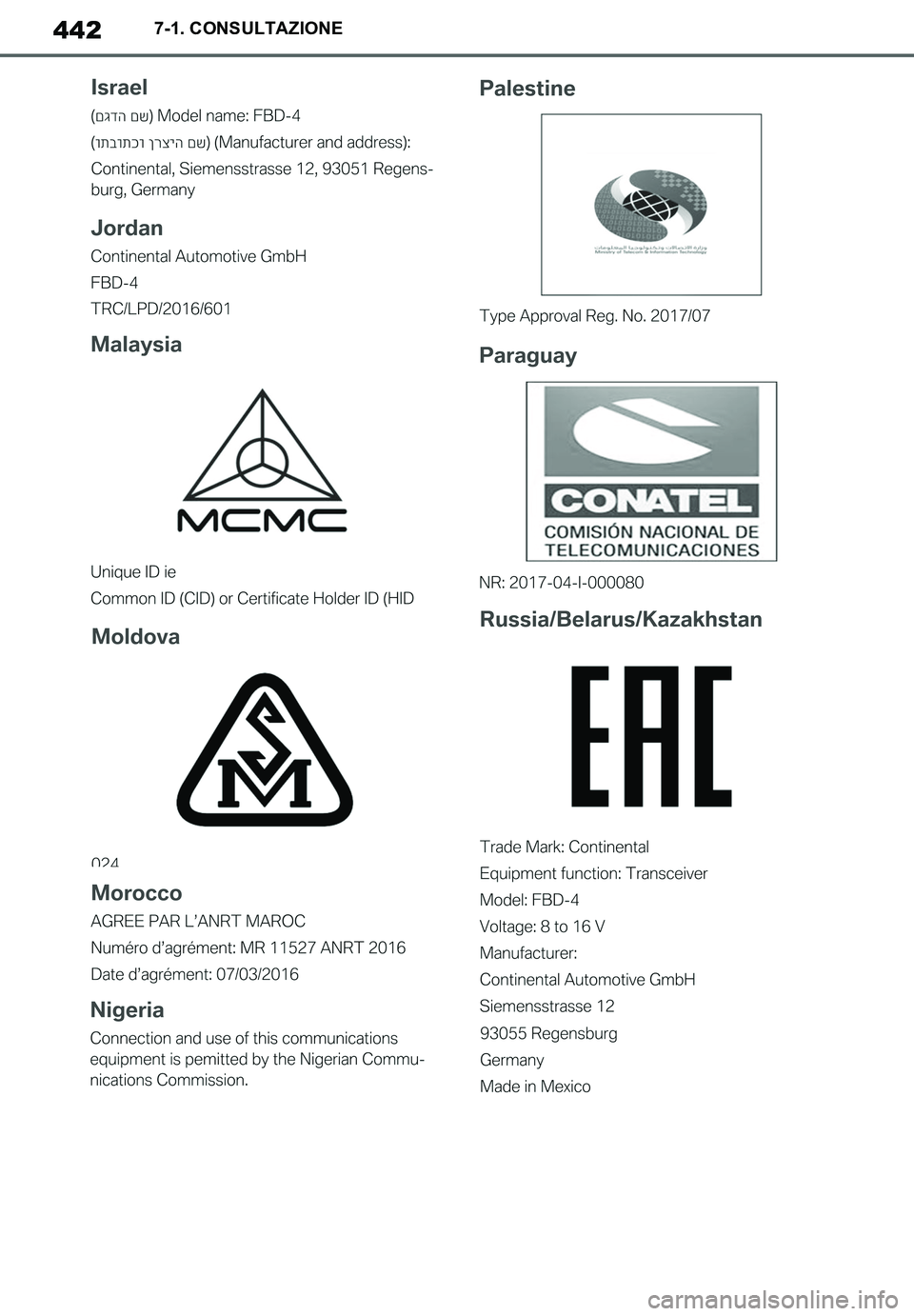 TOYOTA SUPRA 2020 Manuale duso (in Italian) 442
Supra Owners Manual_EL
7-1. CONSULTAZIONE
Supra_OM_Italian_OM99V78L.book 442 ページ 2019年8月21日 水曜日 午前10時45分 TOYOTA SUPRA 2020 Manuale duso (in Italian) 442
Supra Owners Manual_EL
7-1. CONSULTAZIONE
Supra_OM_Italian_OM99V78L.book 442 ページ 2019年8月21日 水曜日 午前10時45分