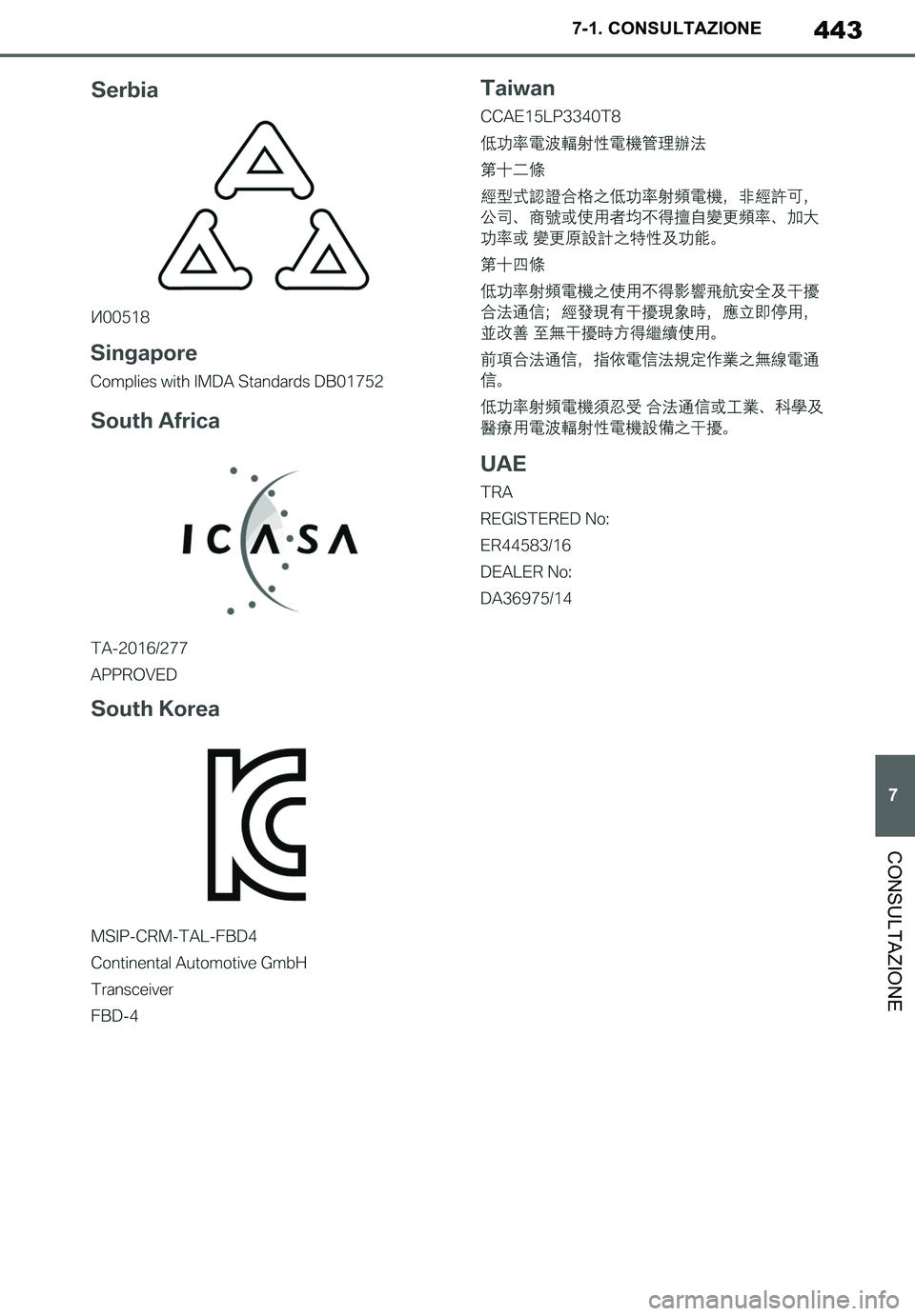 TOYOTA SUPRA 2020 Manuale duso (in Italian) 443
7
Supra Owners Manual_EL
7-1. CONSULTAZIONE
CONSULTAZIONE
Supra_OM_Italian_OM99V78L.book 443 ページ 2019年8月21日 水曜日 午前10時45分 TOYOTA SUPRA 2020 Manuale duso (in Italian) 443
7
Supra Owners Manual_EL
7-1. CONSULTAZIONE
CONSULTAZIONE
Supra_OM_Italian_OM99V78L.book 443 ページ 2019年8月21日 水曜日 午前10時45分