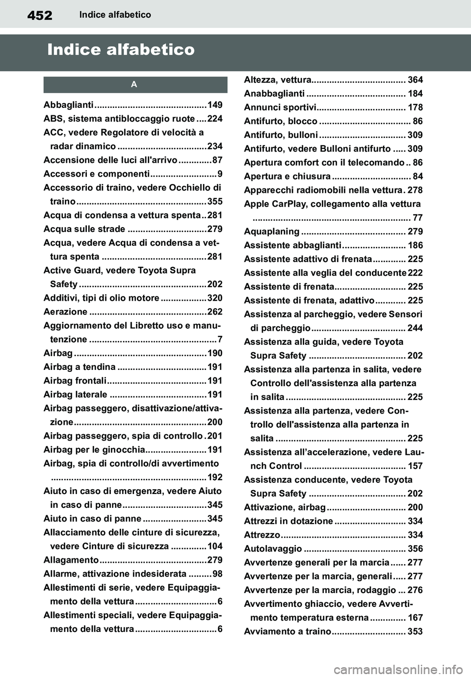 TOYOTA SUPRA 2020 Manuale duso (in Italian) 452
Supra Owners Manual_EL
Indice alfabetico
Indice alfabetico
A
Abbaglianti ............................................ 149
ABS, sistema antibloccaggio ruote .... 224
ACC, vedere Regolatore di velo TOYOTA SUPRA 2020 Manuale duso (in Italian) 452
Supra Owners Manual_EL
Indice alfabetico
Indice alfabetico
A
Abbaglianti ............................................ 149
ABS, sistema antibloccaggio ruote .... 224
ACC, vedere Regolatore di velo