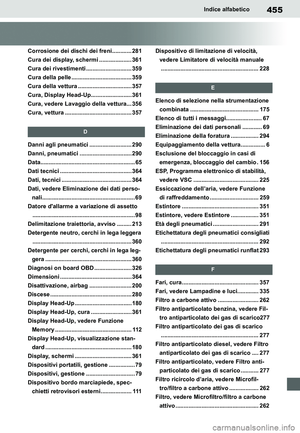 TOYOTA SUPRA 2020 Manuale duso (in Italian) 455
Supra Owners Manual_EL
Indice alfabetico
Corrosione dei dischi dei freni............ 281
Cura dei display, schermi .................... 361
Cura dei rivestimenti ............................ 359
TOYOTA SUPRA 2020 Manuale duso (in Italian) 455
Supra Owners Manual_EL
Indice alfabetico
Corrosione dei dischi dei freni............ 281
Cura dei display, schermi .................... 361
Cura dei rivestimenti ............................ 359