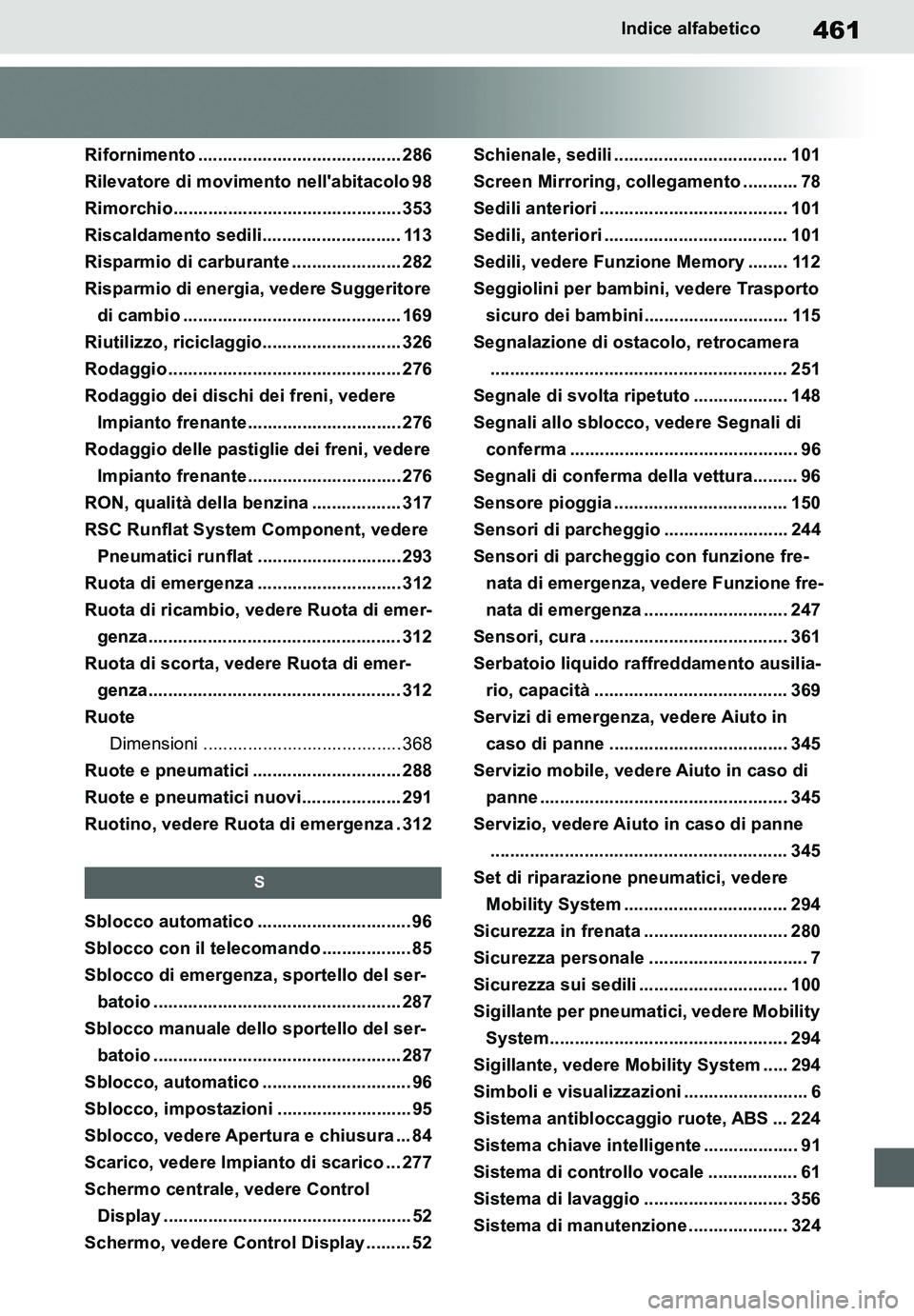 TOYOTA SUPRA 2020 Manuale duso (in Italian) 461
Supra Owners Manual_EL
Indice alfabetico
Rifornimento ......................................... 286
Rilevatore di movimento nellabitacolo 98
Rimorchio............................................ TOYOTA SUPRA 2020 Manuale duso (in Italian) 461
Supra Owners Manual_EL
Indice alfabetico
Rifornimento ......................................... 286
Rilevatore di movimento nellabitacolo 98
Rimorchio............................................