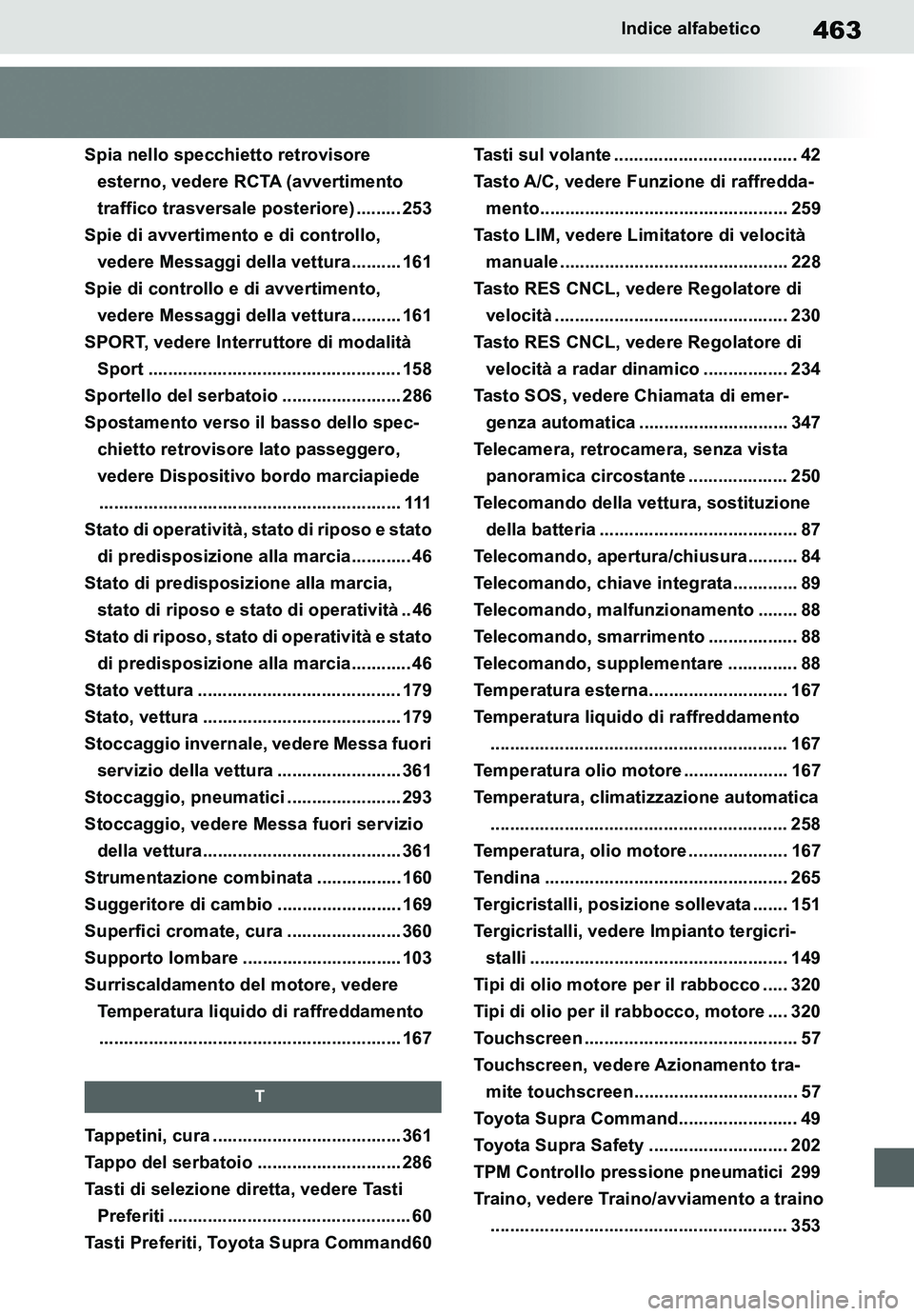 TOYOTA SUPRA 2020 Manuale duso (in Italian) 463
Supra Owners Manual_EL
Indice alfabetico
Spia nello specchietto retrovisore
esterno, vedere RCTA (avvertimento
traffico trasversale posteriore) ......... 253
Spie di avvertimento e di controllo TOYOTA SUPRA 2020 Manuale duso (in Italian) 463
Supra Owners Manual_EL
Indice alfabetico
Spia nello specchietto retrovisore
esterno, vedere RCTA (avvertimento
traffico trasversale posteriore) ......... 253
Spie di avvertimento e di controllo