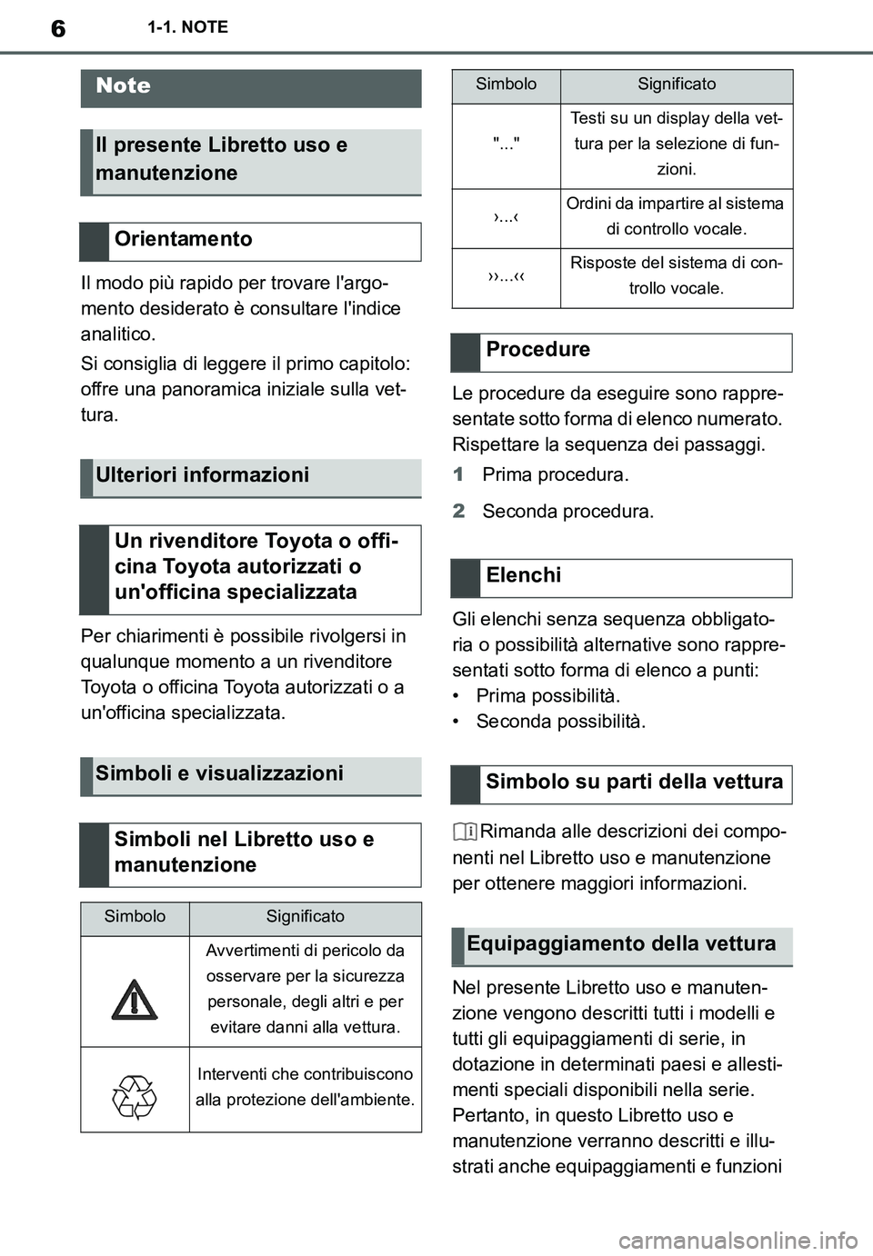 TOYOTA SUPRA 2020 Manuale duso (in Italian) 6
Supra Owners Manual_EL
1-1. NOTE
1-1.NOTE
Il modo più rapido per trovare largo-
mento desiderato è consultare lindice
analitico.
Si consiglia di leggere il primo capitolo:
offre una panoramic TOYOTA SUPRA 2020 Manuale duso (in Italian) 6
Supra Owners Manual_EL
1-1. NOTE
1-1.NOTE
Il modo più rapido per trovare largo-
mento desiderato è consultare lindice
analitico.
Si consiglia di leggere il primo capitolo:
offre una panoramic