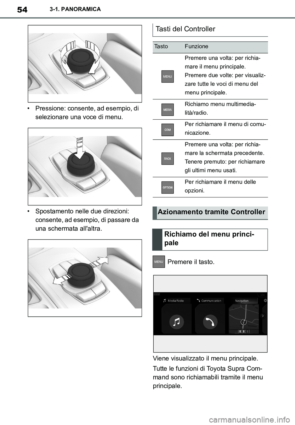 TOYOTA SUPRA 2020  Manuale duso (in Italian) 54
Supra Owners Manual_EL
3-1. PANORAMICA
• Pressione: consente, ad esempio, di 
selezionare una voce di menu.
• Spostamento nelle due direzioni: 
consente, ad esempio, di passare da 
una scherma