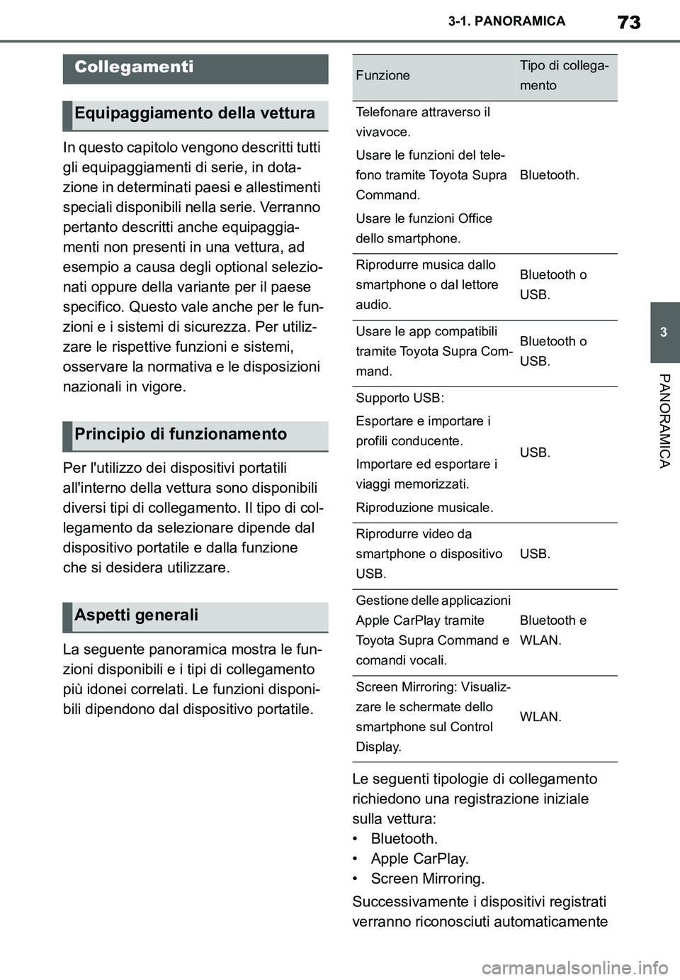 TOYOTA SUPRA 2020  Manuale duso (in Italian) 73
3
Supra Owners Manual_EL
3-1. PANORAMICA
PANORAMICA
In questo capitolo vengono descritti tutti 
gli equipaggiamenti di serie, in dota-
zione in determinati paesi e allestimenti 
speciali disponibi