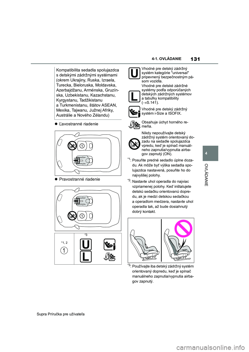 TOYOTA SUPRA 2020 Návod na použitie (in Slovakian) 131
4
Supra Príručka pre užívateľa
4-1. OVLÁDANIE
OVLÁDANIE
Ľavostranné riadenie
Pravostranné riadenie
*1: Posuňte predné sedadlo úplne doza-
du. Ak môže byť výška sedad TOYOTA SUPRA 2020 Návod na použitie (in Slovakian) 131
4
Supra Príručka pre užívateľa
4-1. OVLÁDANIE
OVLÁDANIE
Ľavostranné riadenie
Pravostranné riadenie
*1: Posuňte predné sedadlo úplne doza-
du. Ak môže byť výška sedad