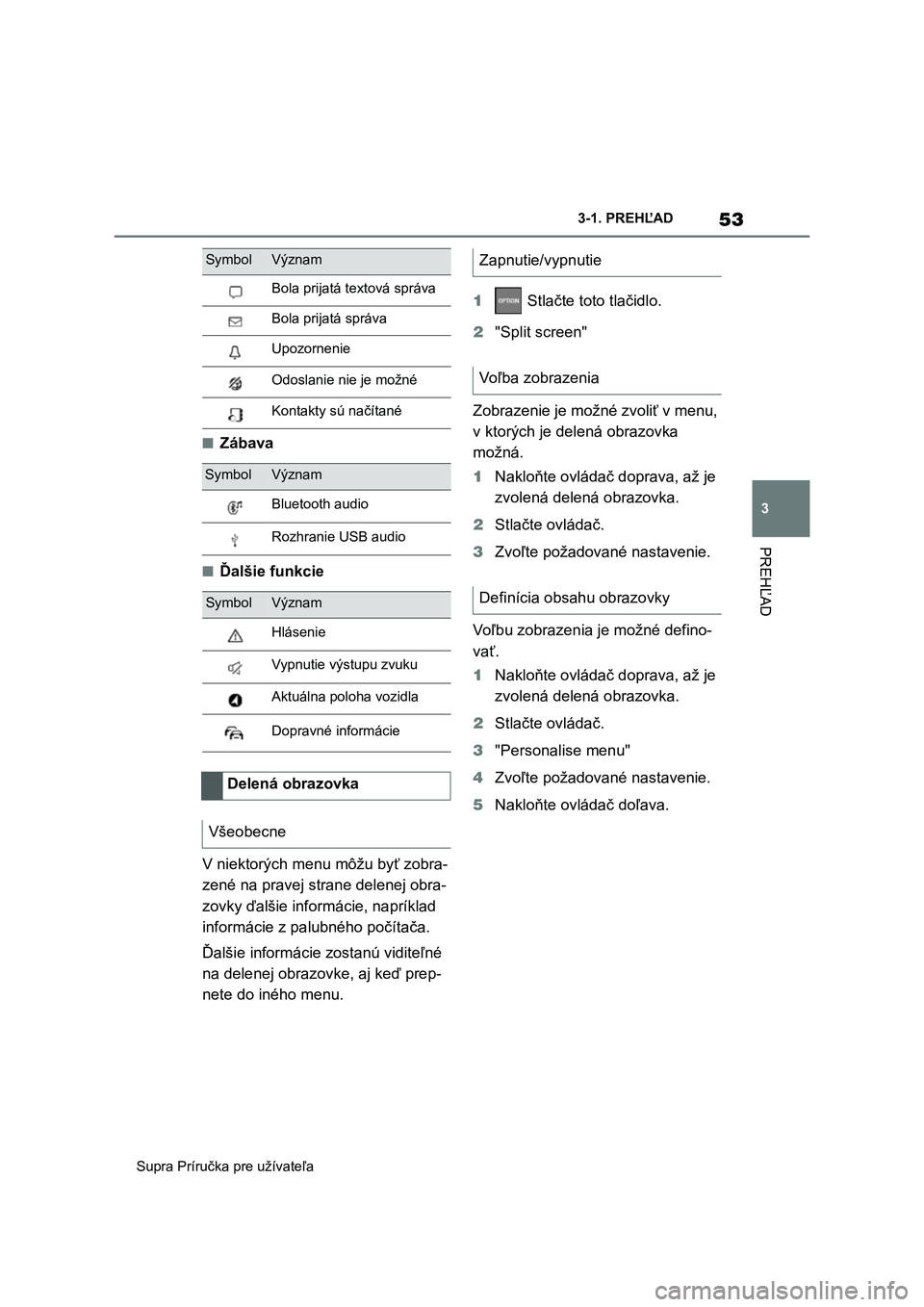 TOYOTA SUPRA 2020  Návod na použitie (in Slovakian) 53
3 
Supra Príručka pre užívateľa 
3-1. PREHĽAD
PREHĽAD
■Zábava
■Ďalšie funkcie 
V niektorých menu môžu byť zobra- 
zené na pravej strane delenej obra-
zovky ďalšie informácie, 