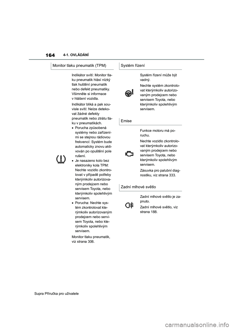 TOYOTA SUPRA 2020  Návod na použití (in Czech) 164
Supra Příručka pro uživatele 
4-1. OVLÁDÁNÍ
Monitor tlaku pneumatik (TPM)
Indikátor svítí: Monitor tla- 
ku pneumatik hlásí nízký 
tlak huštění pneumatik 
nebo defekt pneumatiky. 