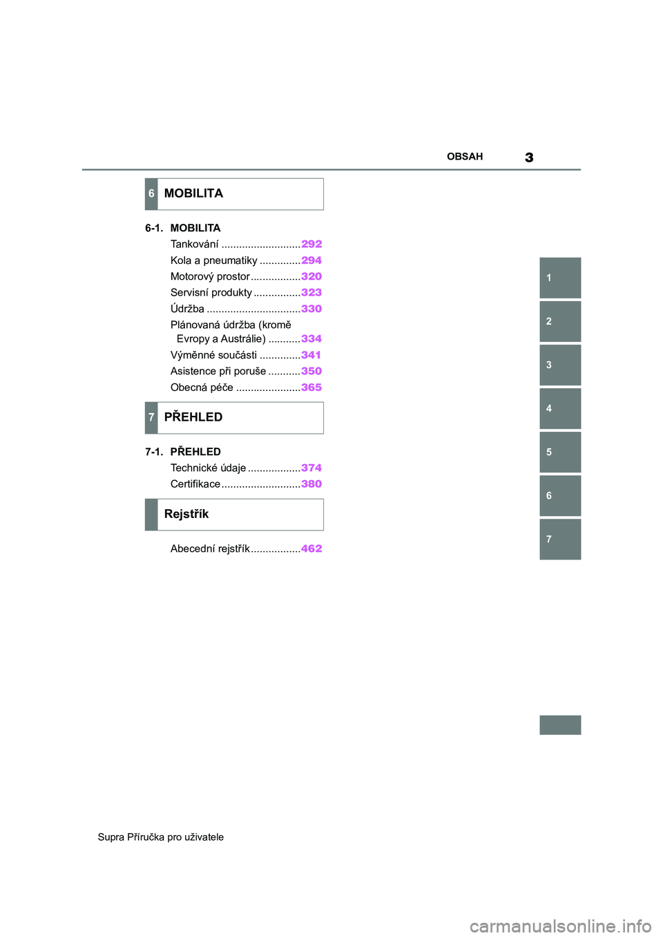 TOYOTA SUPRA 2020  Návod na použití (in Czech) 3
Supra Příručka pro uživateleOBSAH
1
6 5
4
3
2
7
6-1. MOBILITA
Tankování ...........................292
Kola a pneumatiky ..............294
Motorový prostor .................320
Servisní prod